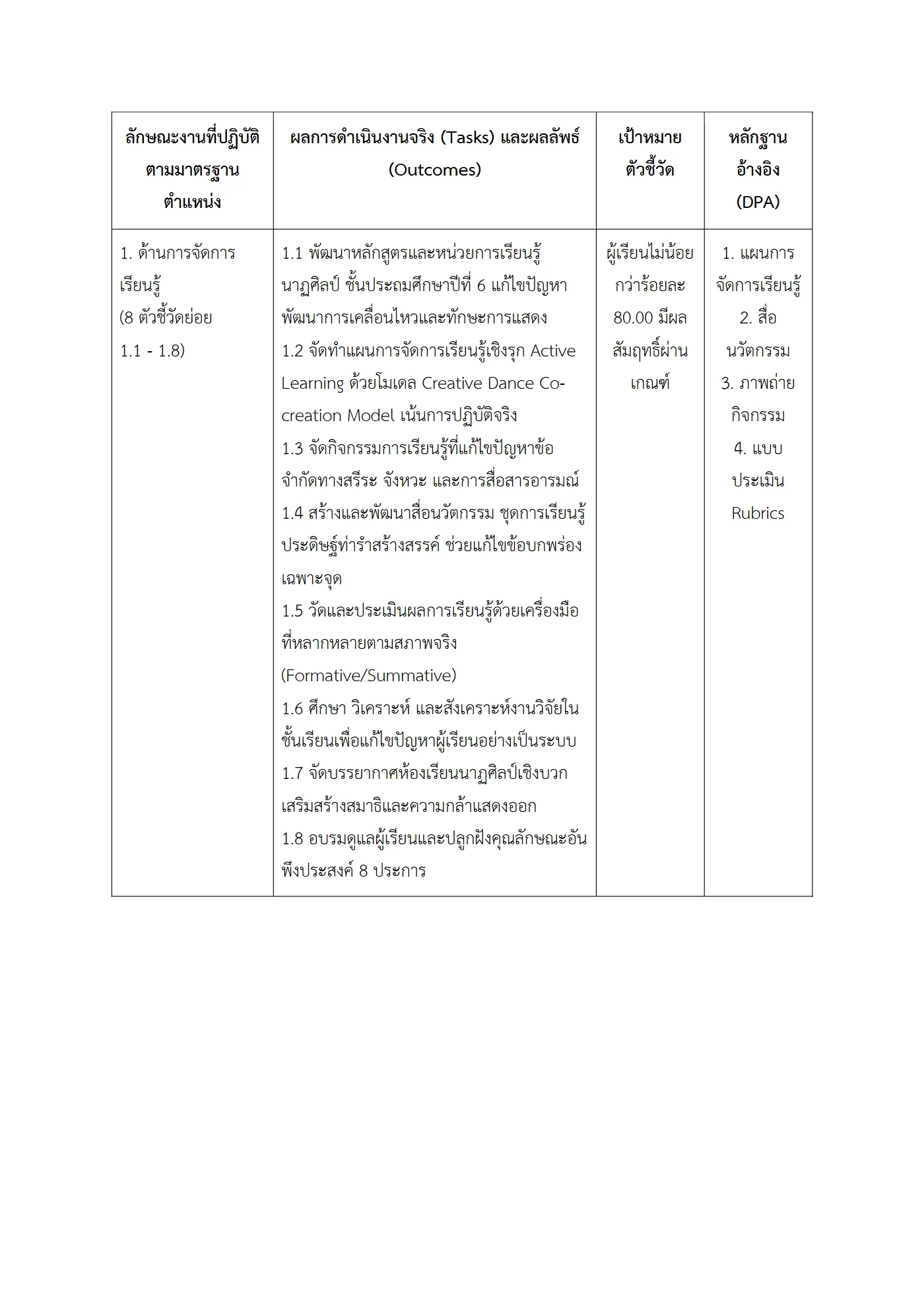 ตัวอย่างงาน หน้า 3