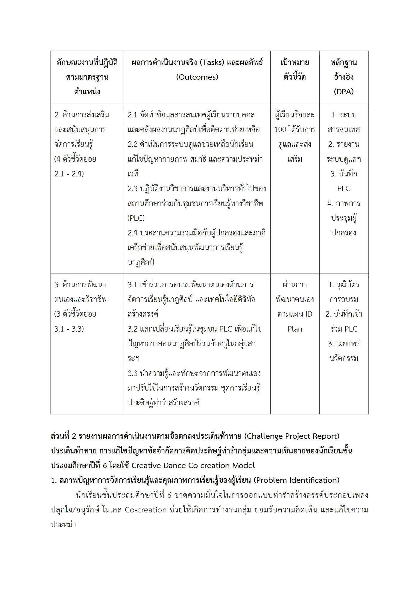 ตัวอย่างงาน หน้า 4