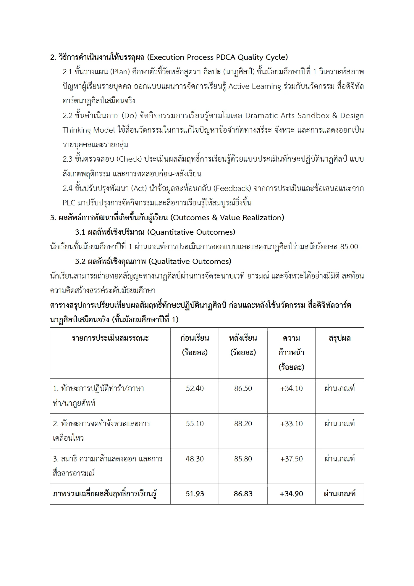 ตัวอย่างงาน หน้า 5