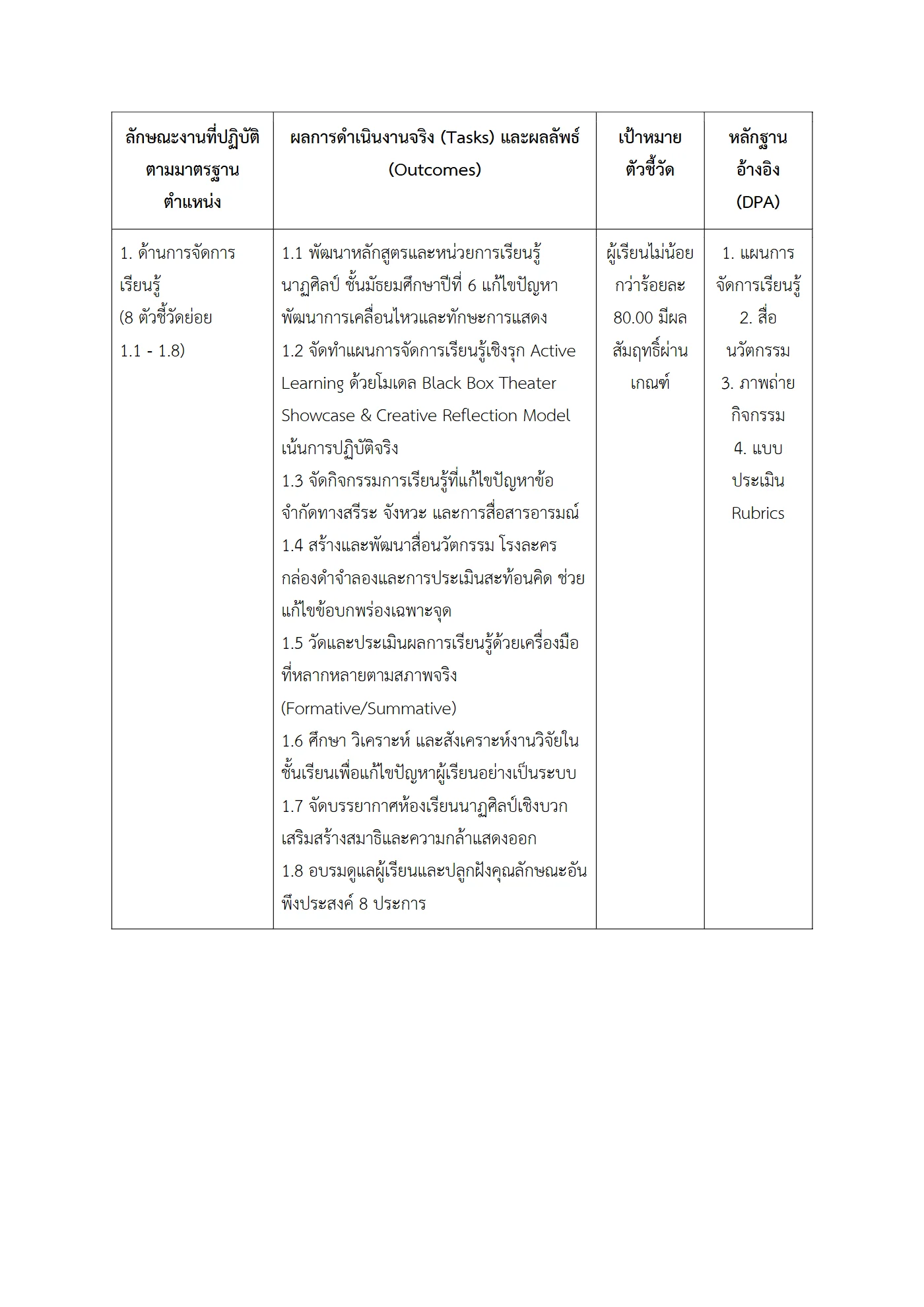 ตัวอย่างงาน หน้า 3
