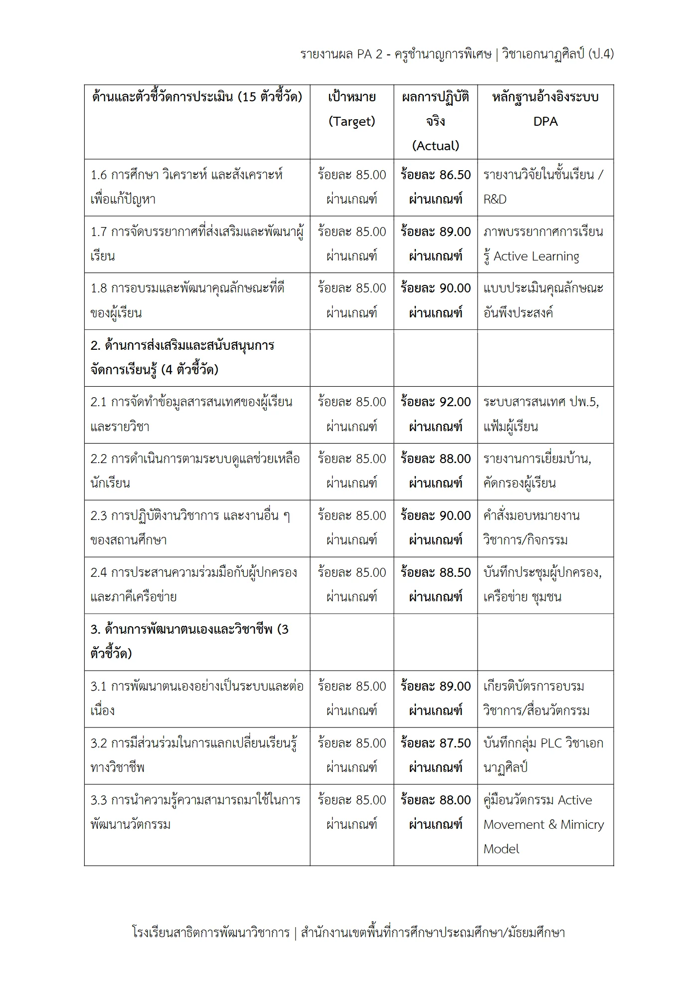 ตัวอย่างงาน หน้า 3