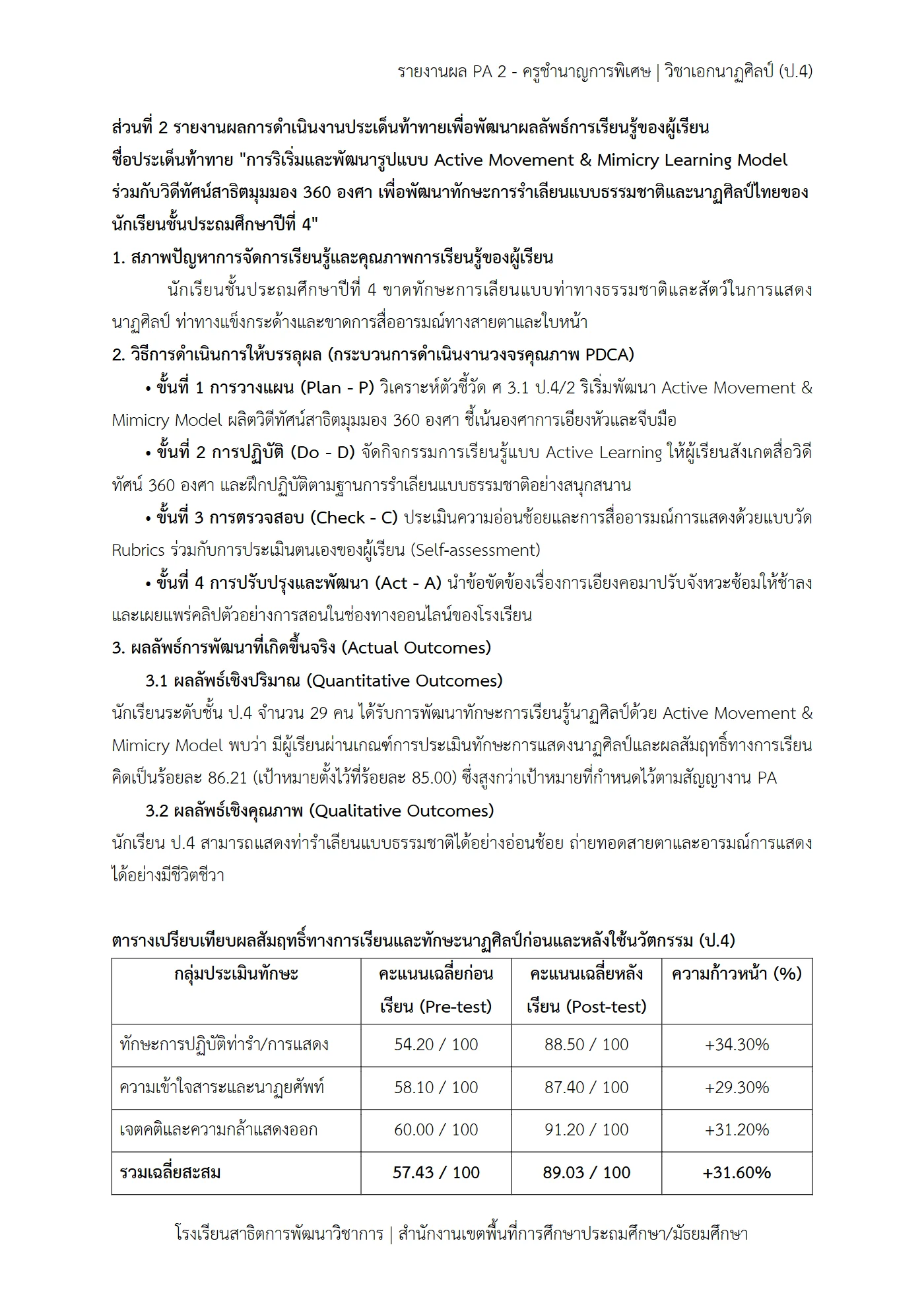 ตัวอย่างงาน หน้า 4