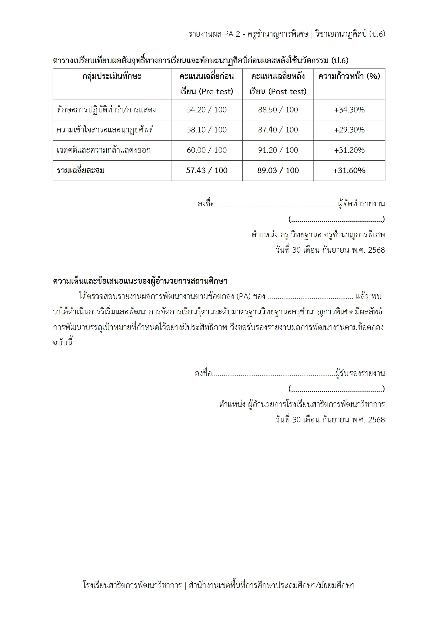 ตัวอย่างงาน หน้า 5