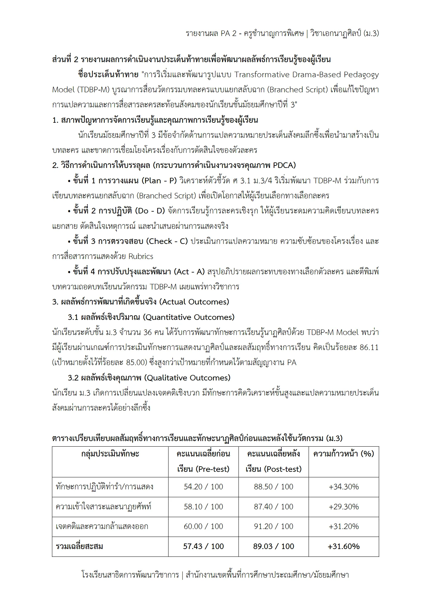 ตัวอย่างงาน หน้า 4