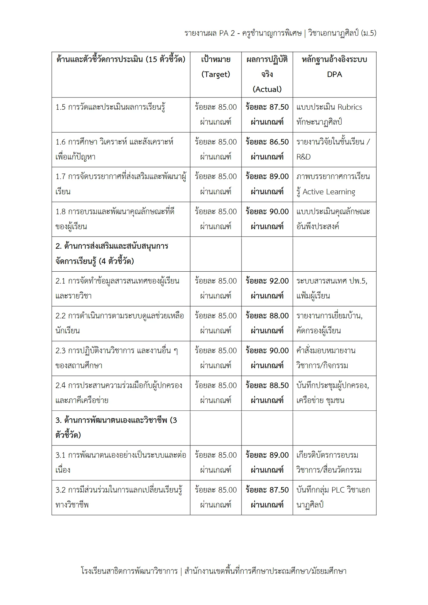 ตัวอย่างงาน หน้า 3