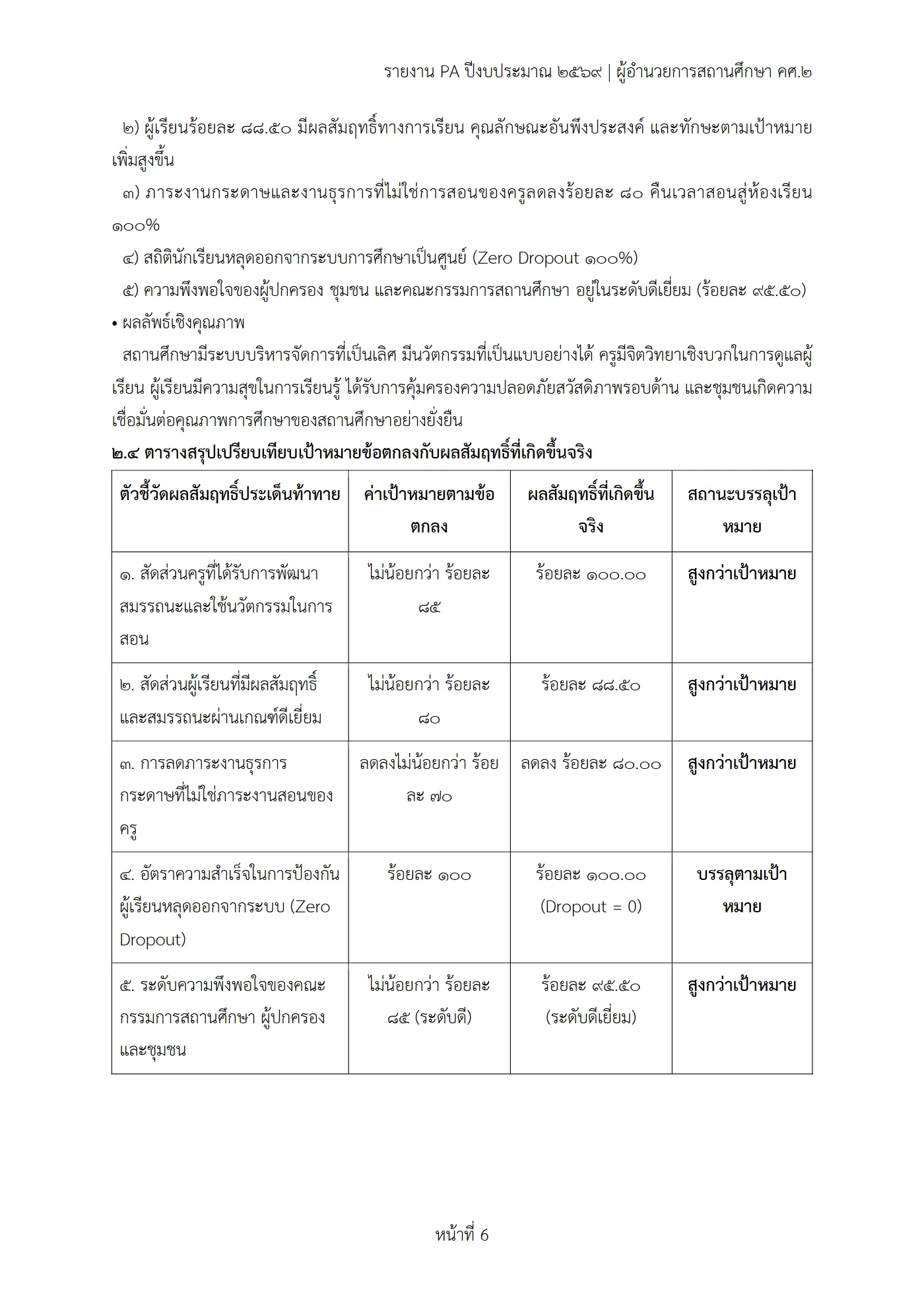 ตัวอย่างงาน หน้า 6