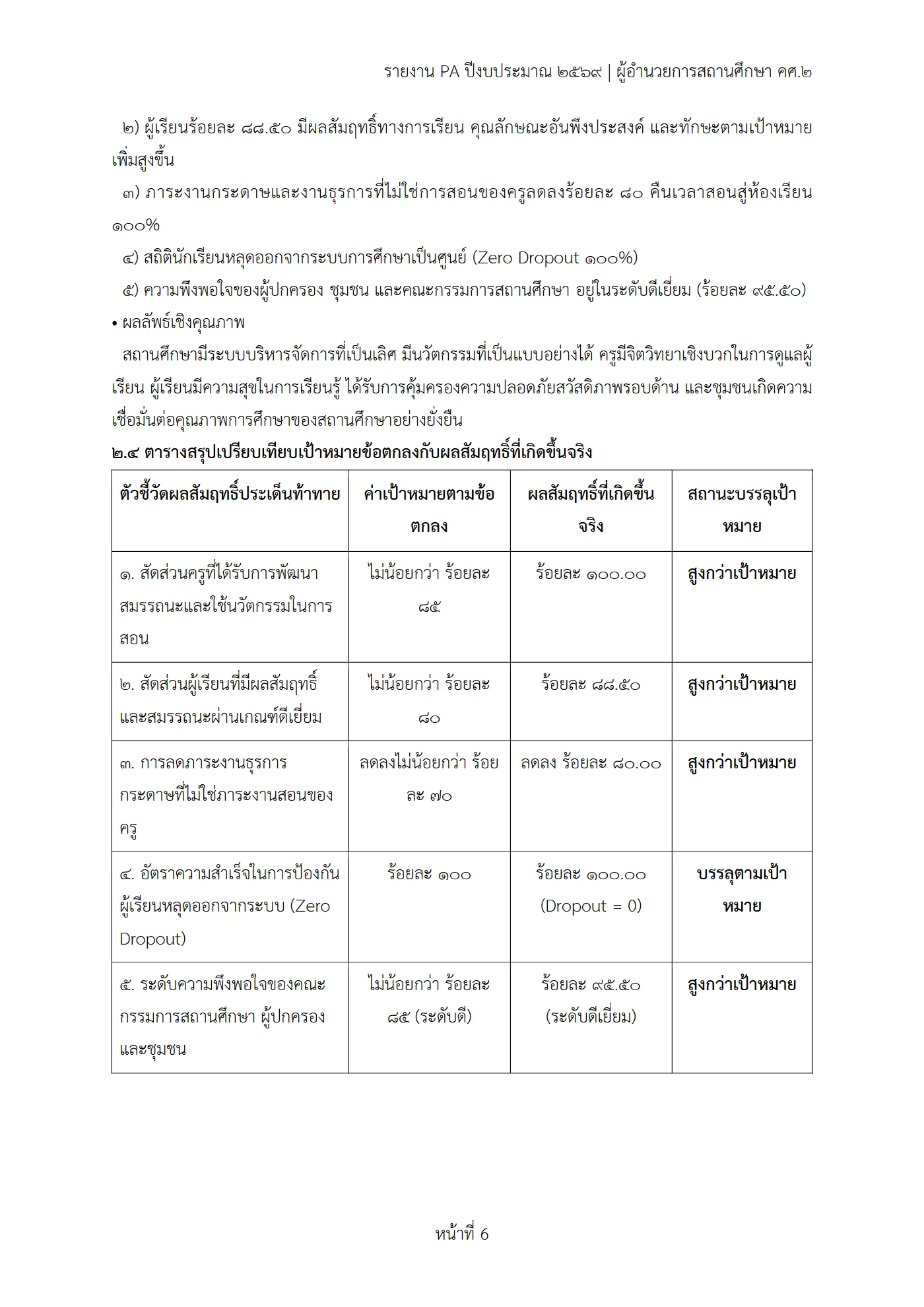 ตัวอย่างงาน หน้า 6