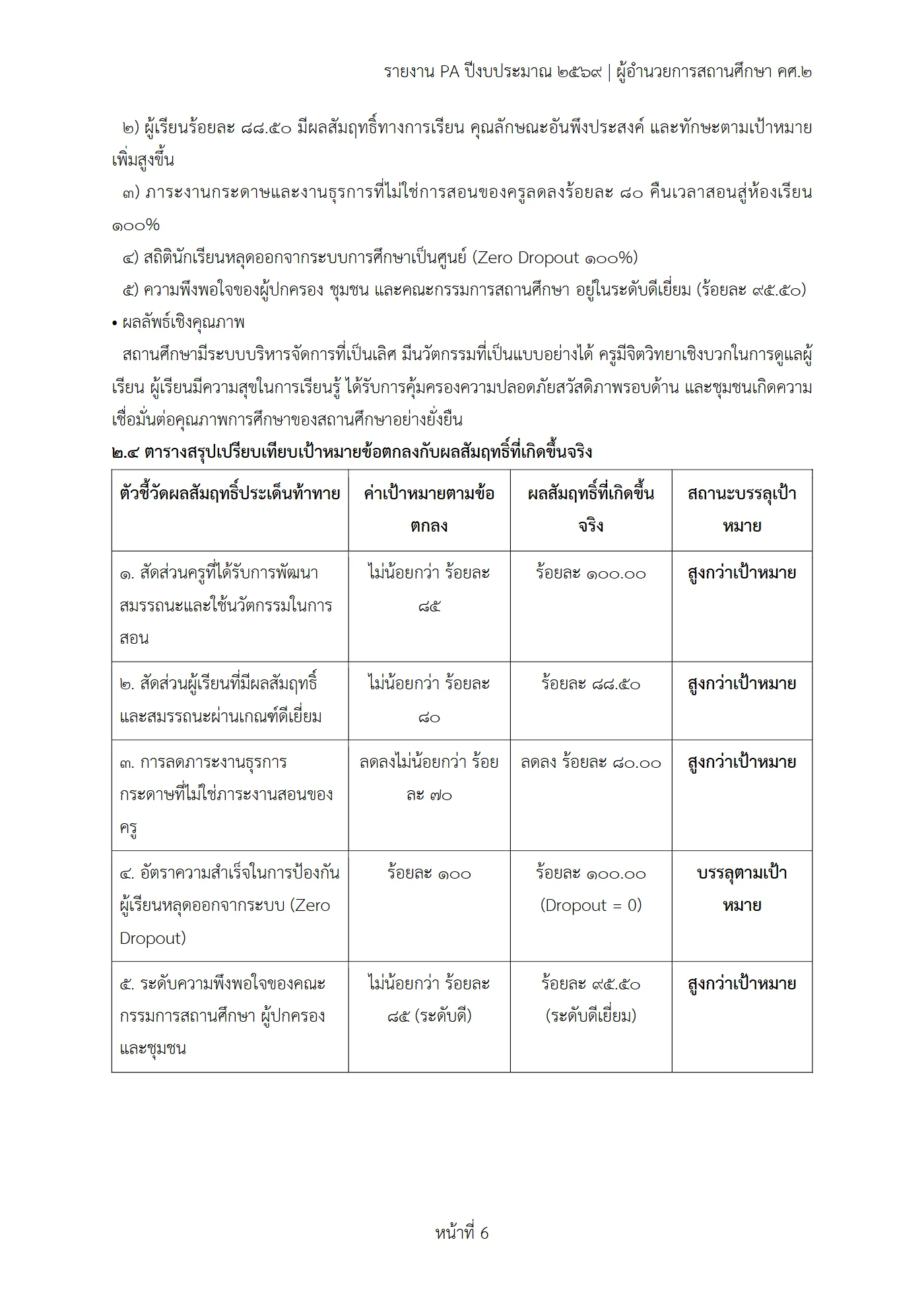 ตัวอย่างงาน หน้า 6