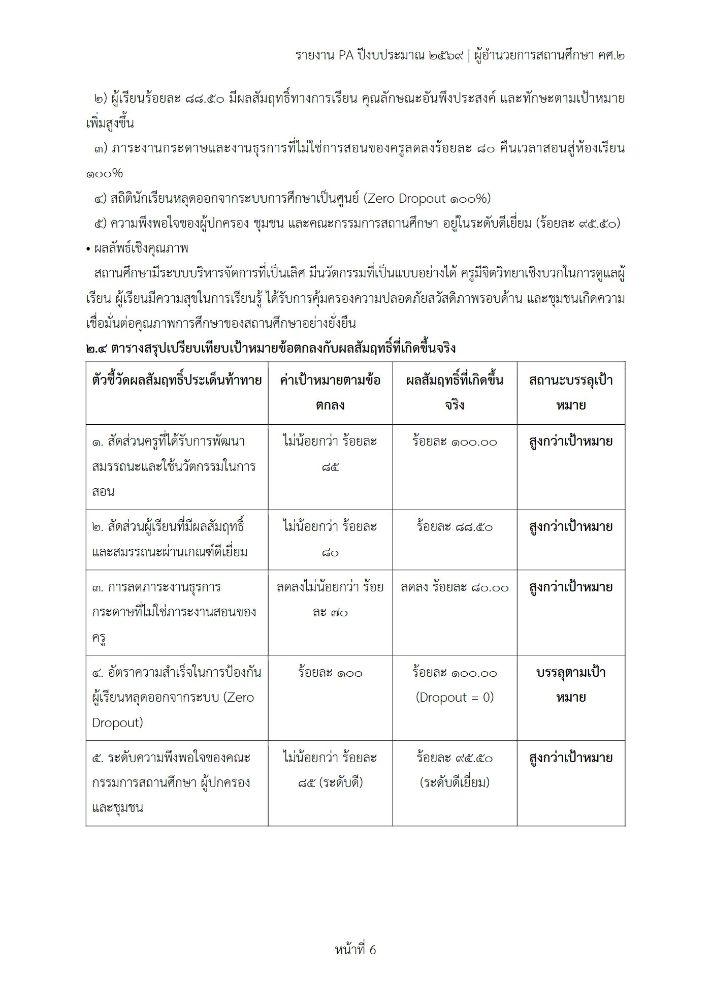 ตัวอย่างงาน หน้า 6