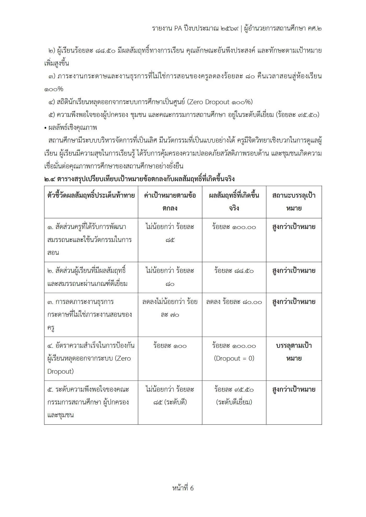 ตัวอย่างงาน หน้า 6
