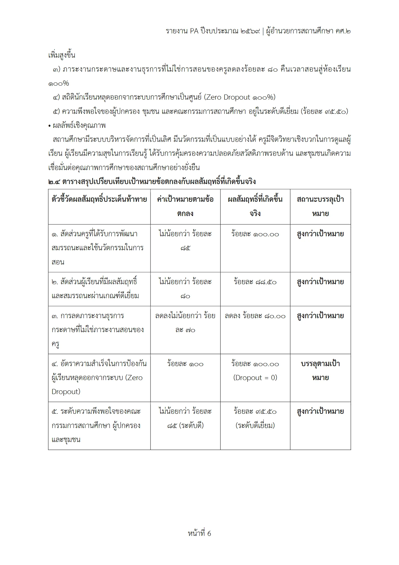 ตัวอย่างงาน หน้า 6