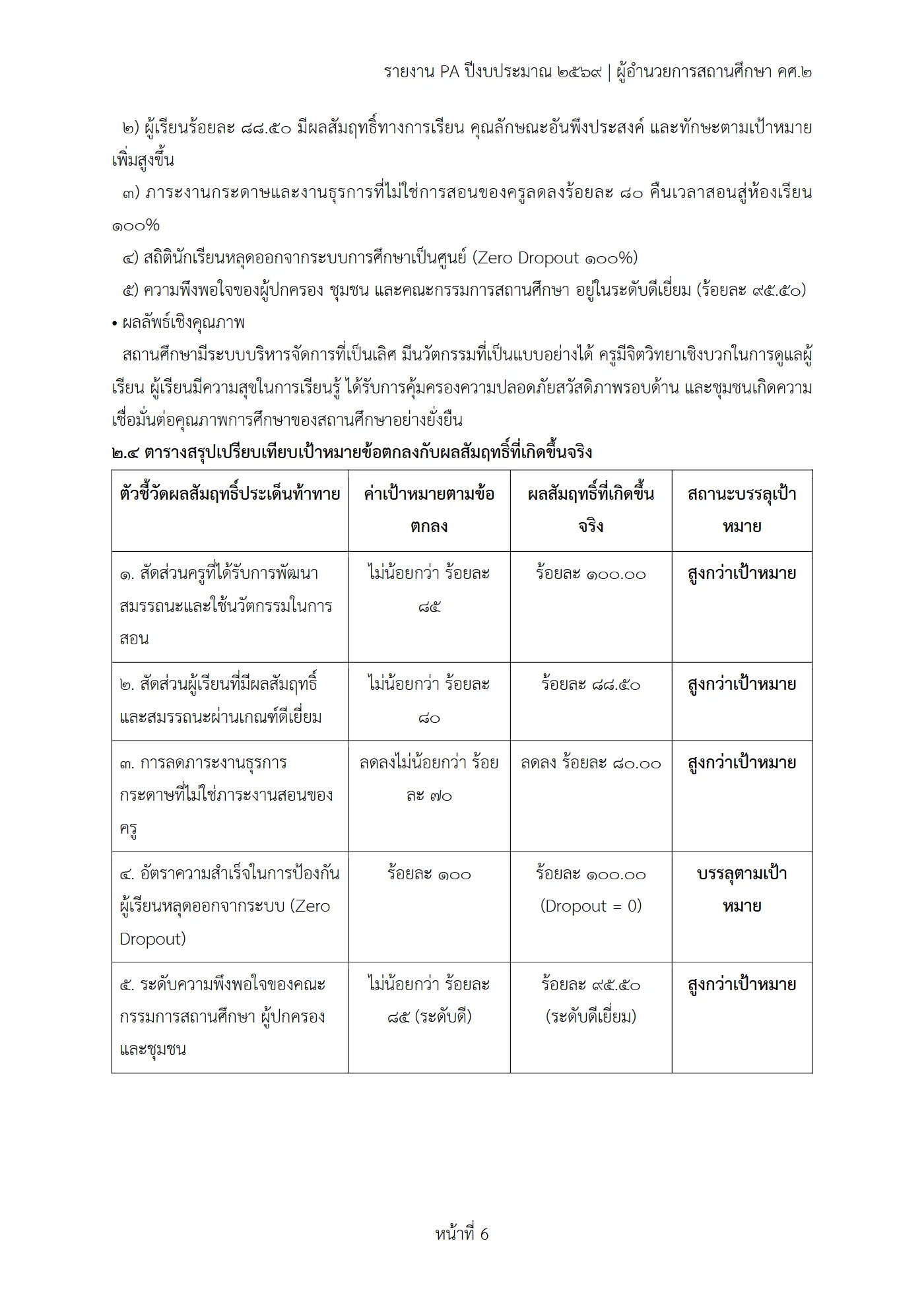 ตัวอย่างงาน หน้า 6