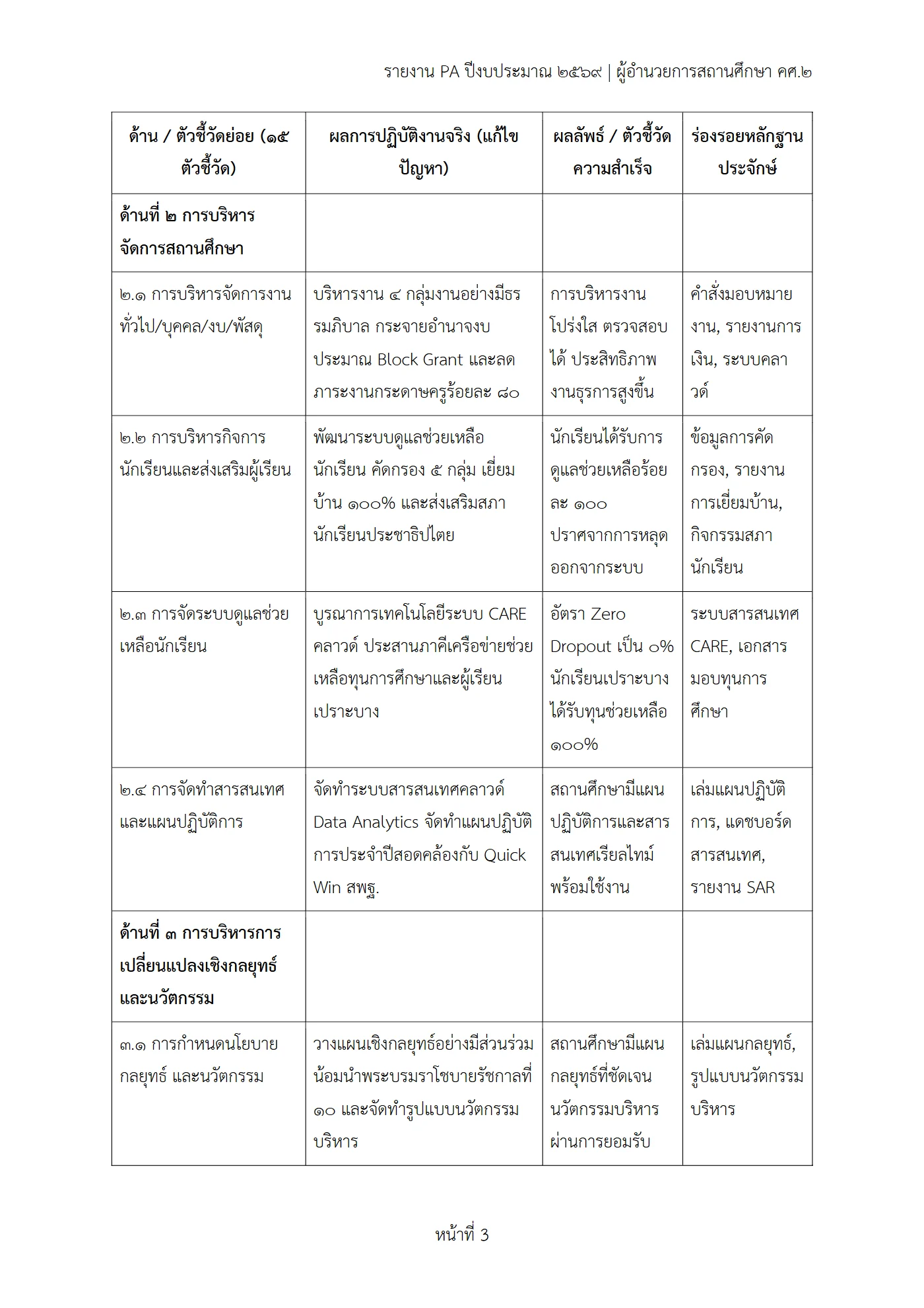 ตัวอย่างงาน หน้า 3