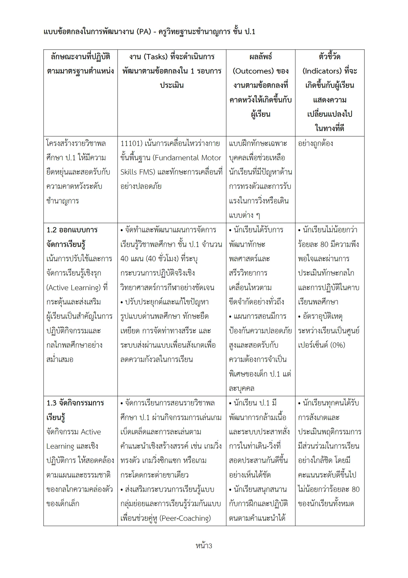 ตัวอย่าง PA1 หน้า 3