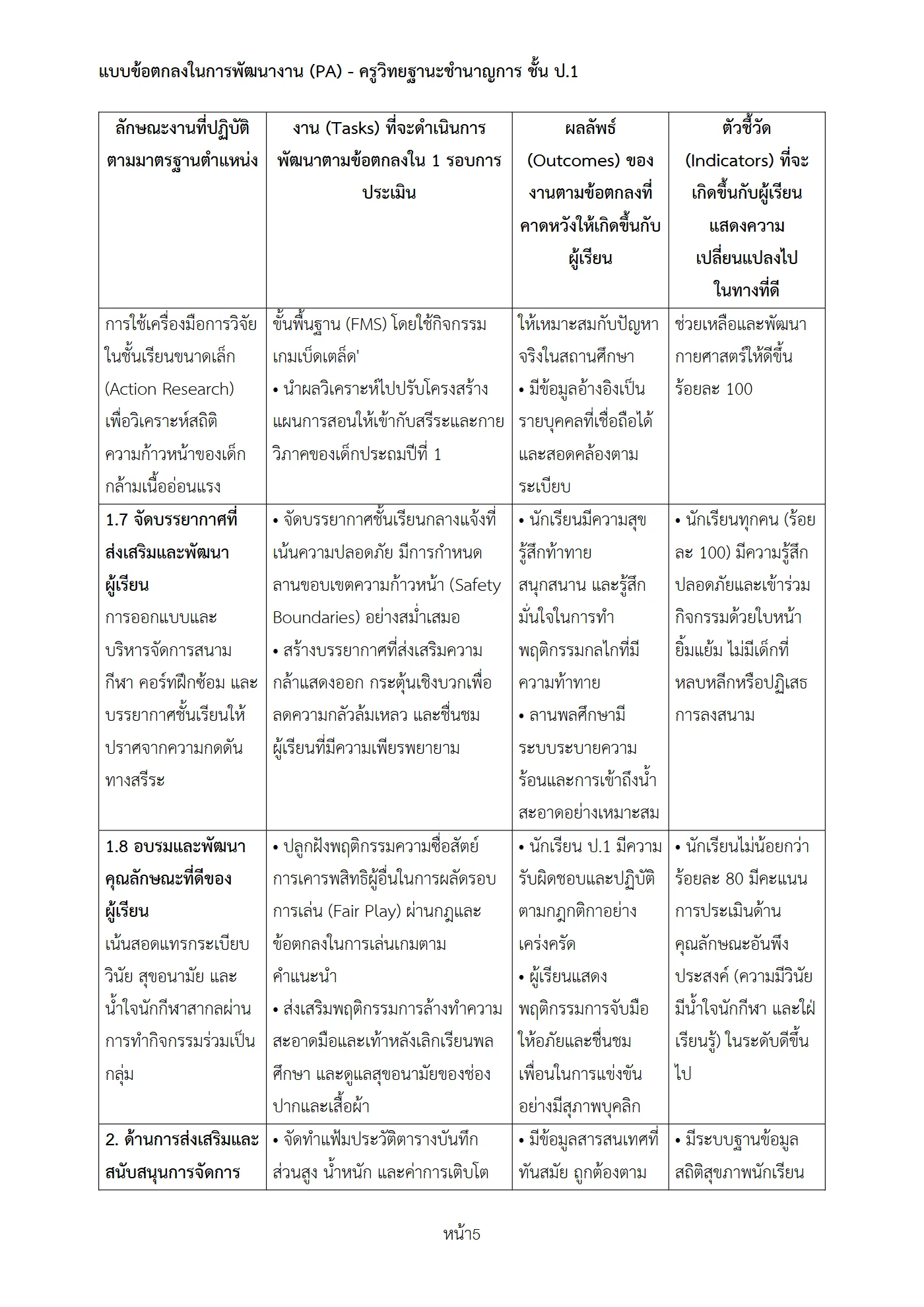 ตัวอย่าง PA1 หน้า 5