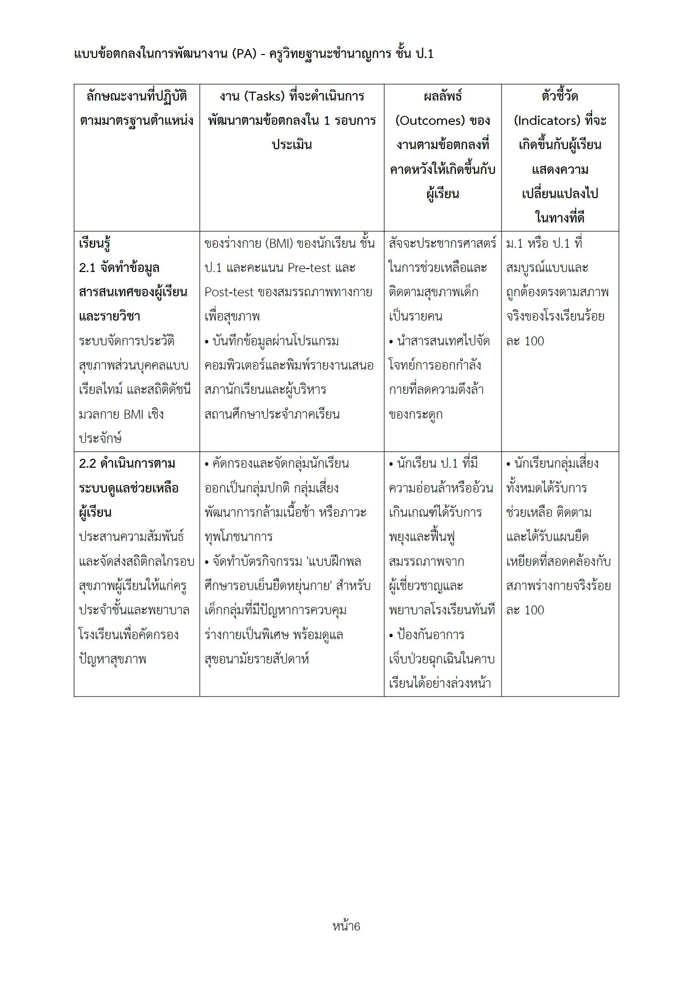 ตัวอย่าง PA1 หน้า 6