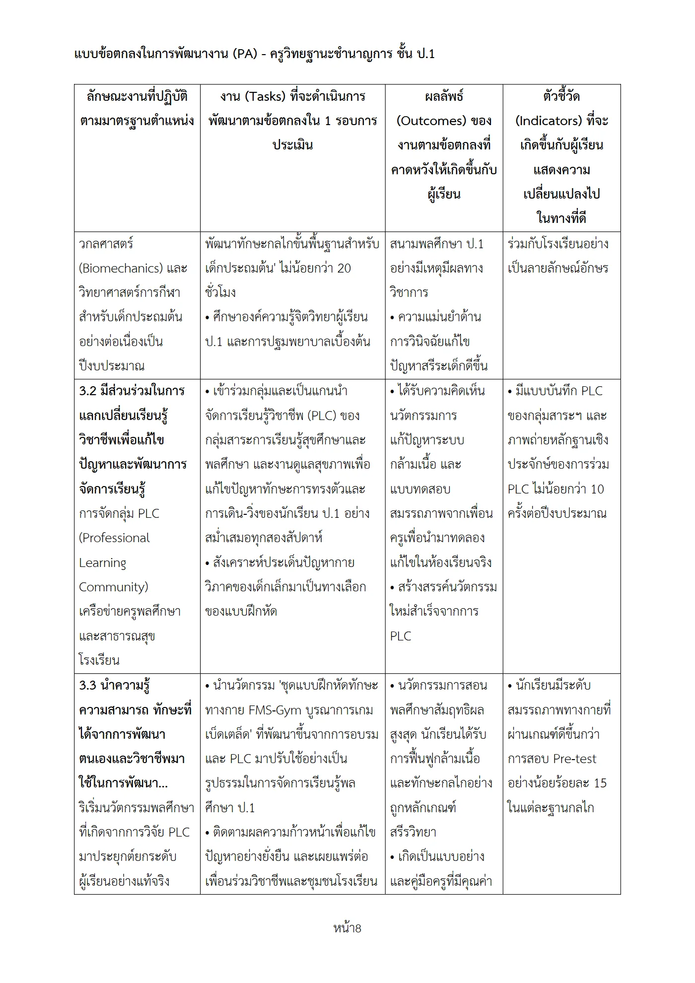ตัวอย่าง PA1 หน้า 8