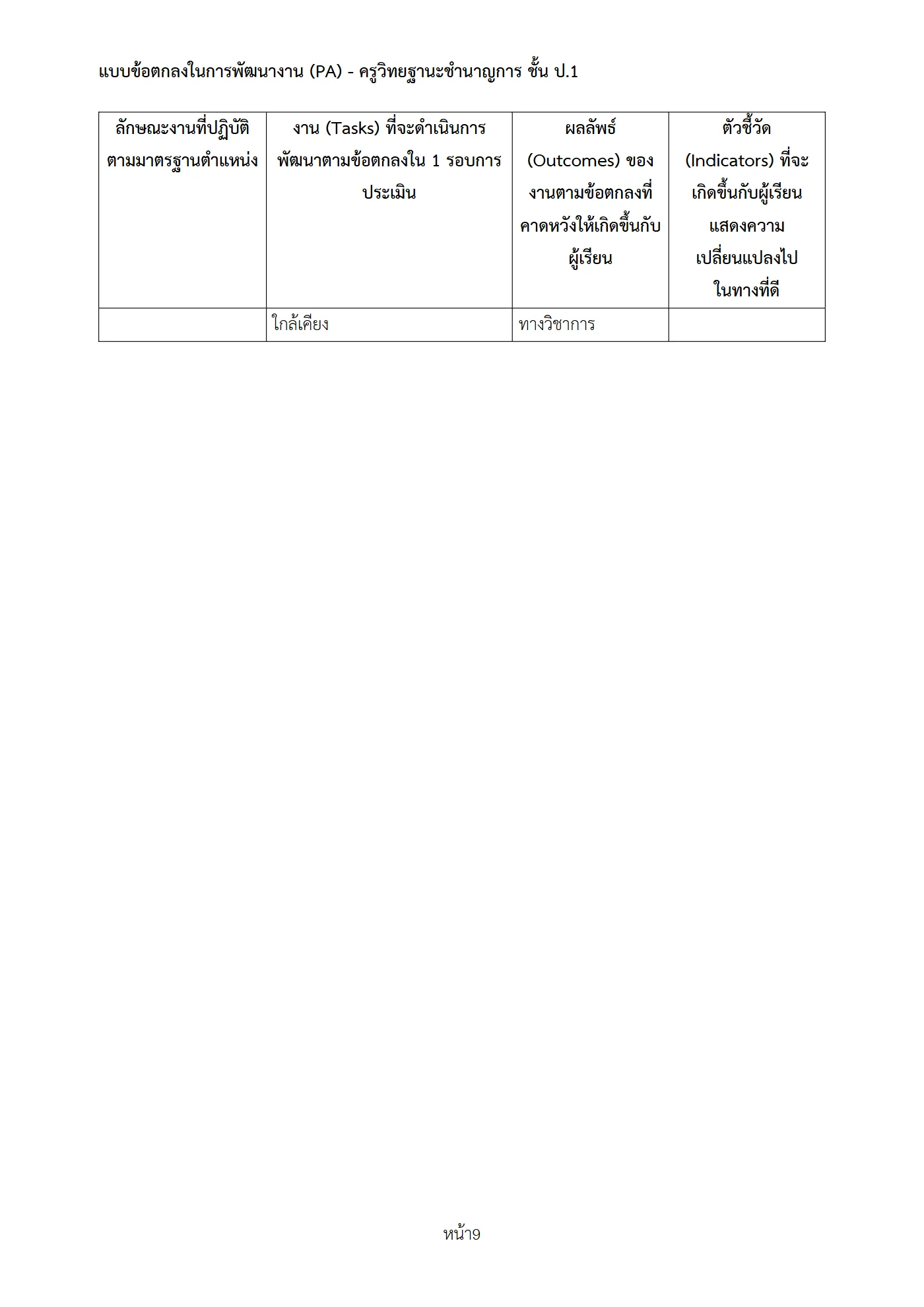 ตัวอย่าง PA1 หน้า 9