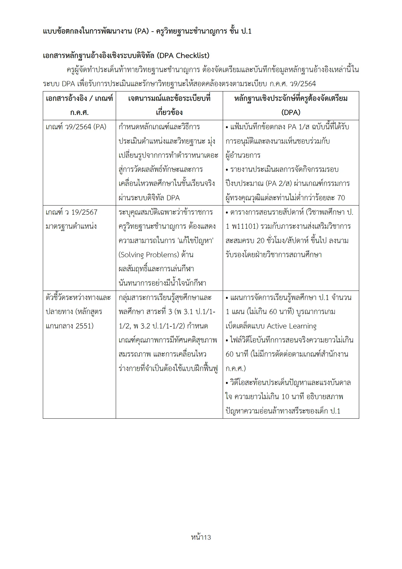 ตัวอย่าง PA1 หน้า 13