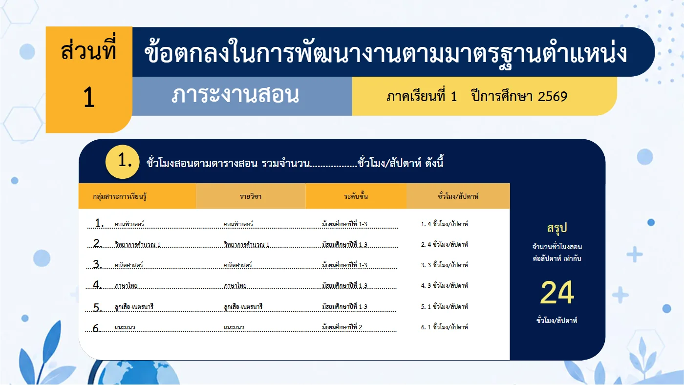 ตัวอย่างไฟล์นำเสนอ  POWERPOINT หน้า 6