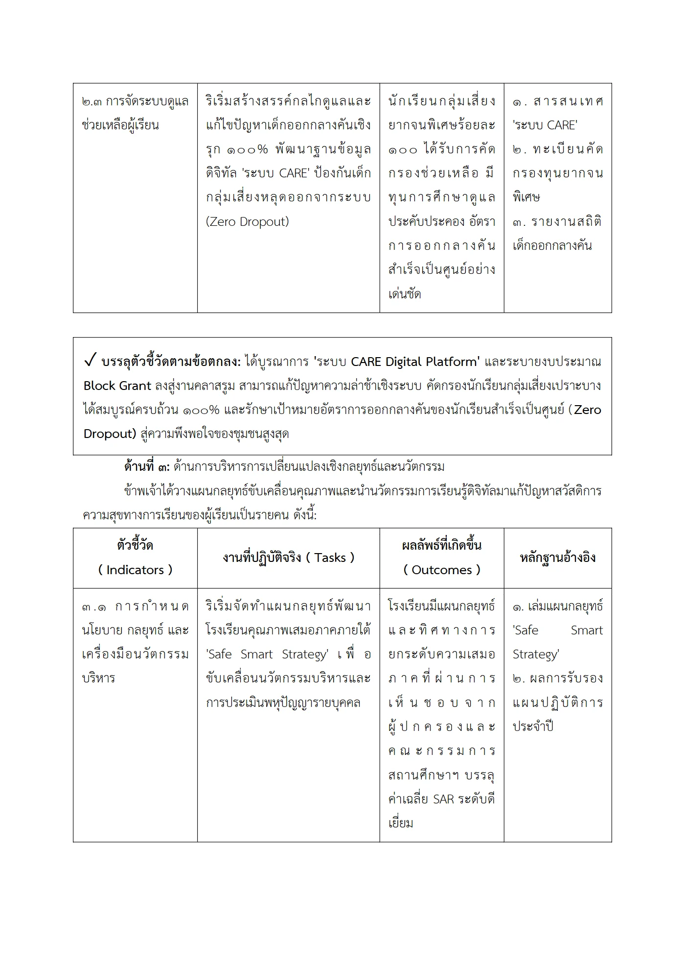 ตัวอย่าง รายงาน PA2 หน้า 5