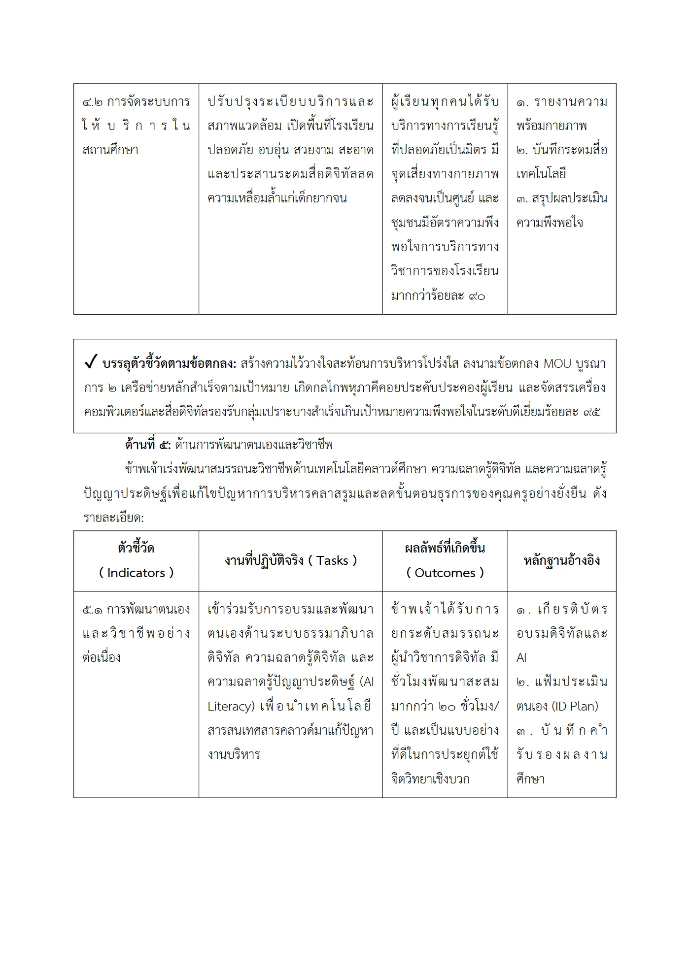 ตัวอย่าง รายงาน PA2 หน้า 7