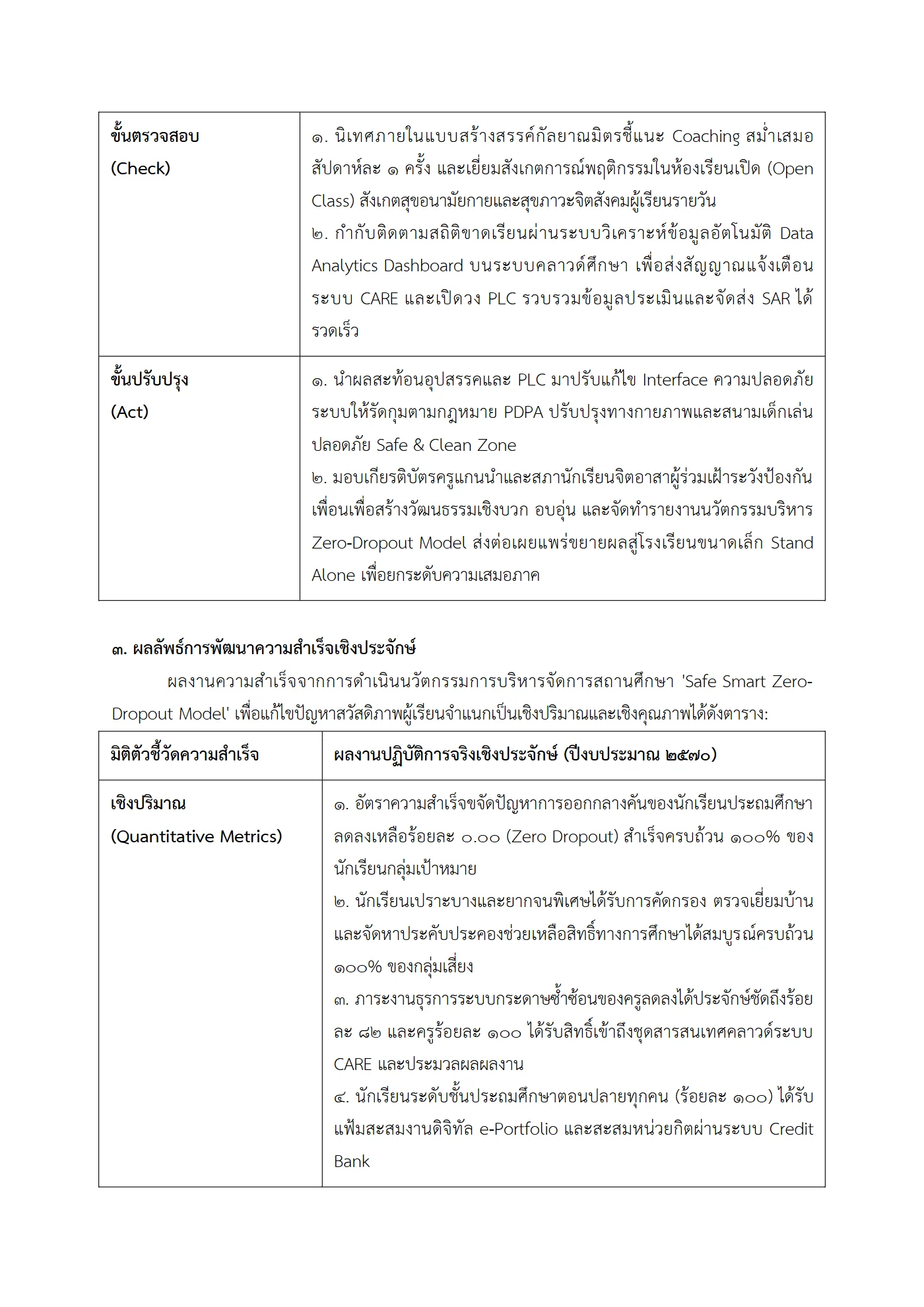 ตัวอย่าง รายงาน PA2 หน้า 10