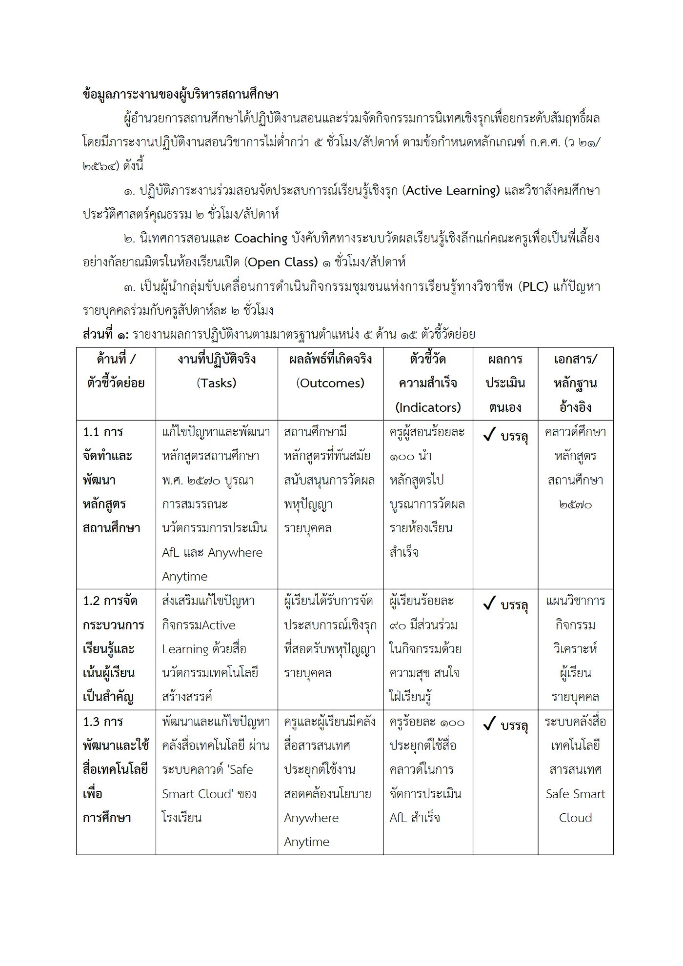 ตัวอย่าง รายงาน PA2 หน้า 2