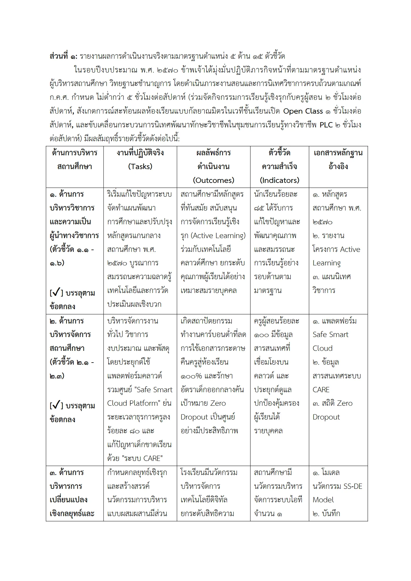 ตัวอย่าง รายงาน PA2 หน้า 2