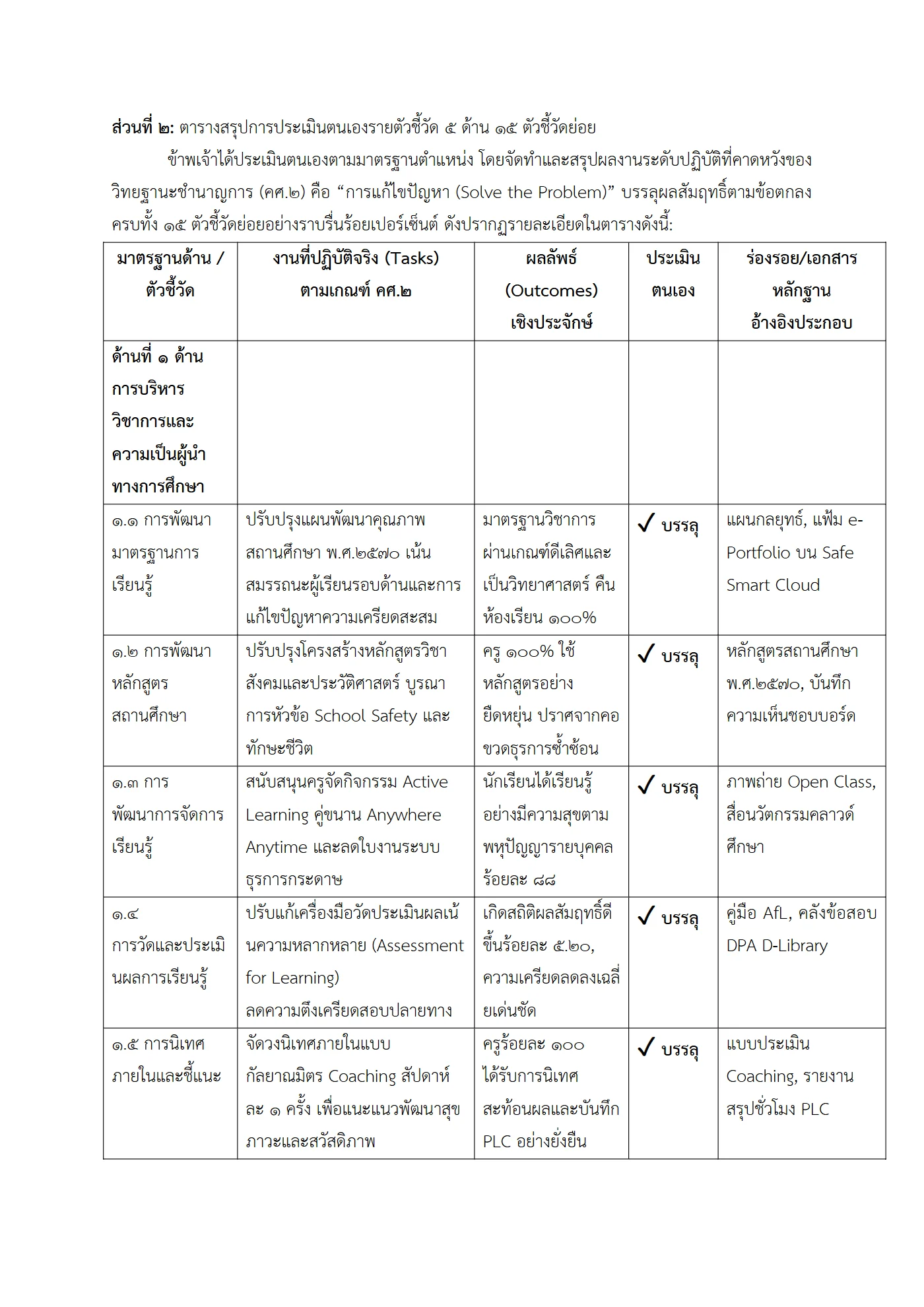 ตัวอย่าง รายงาน PA2 หน้า 3