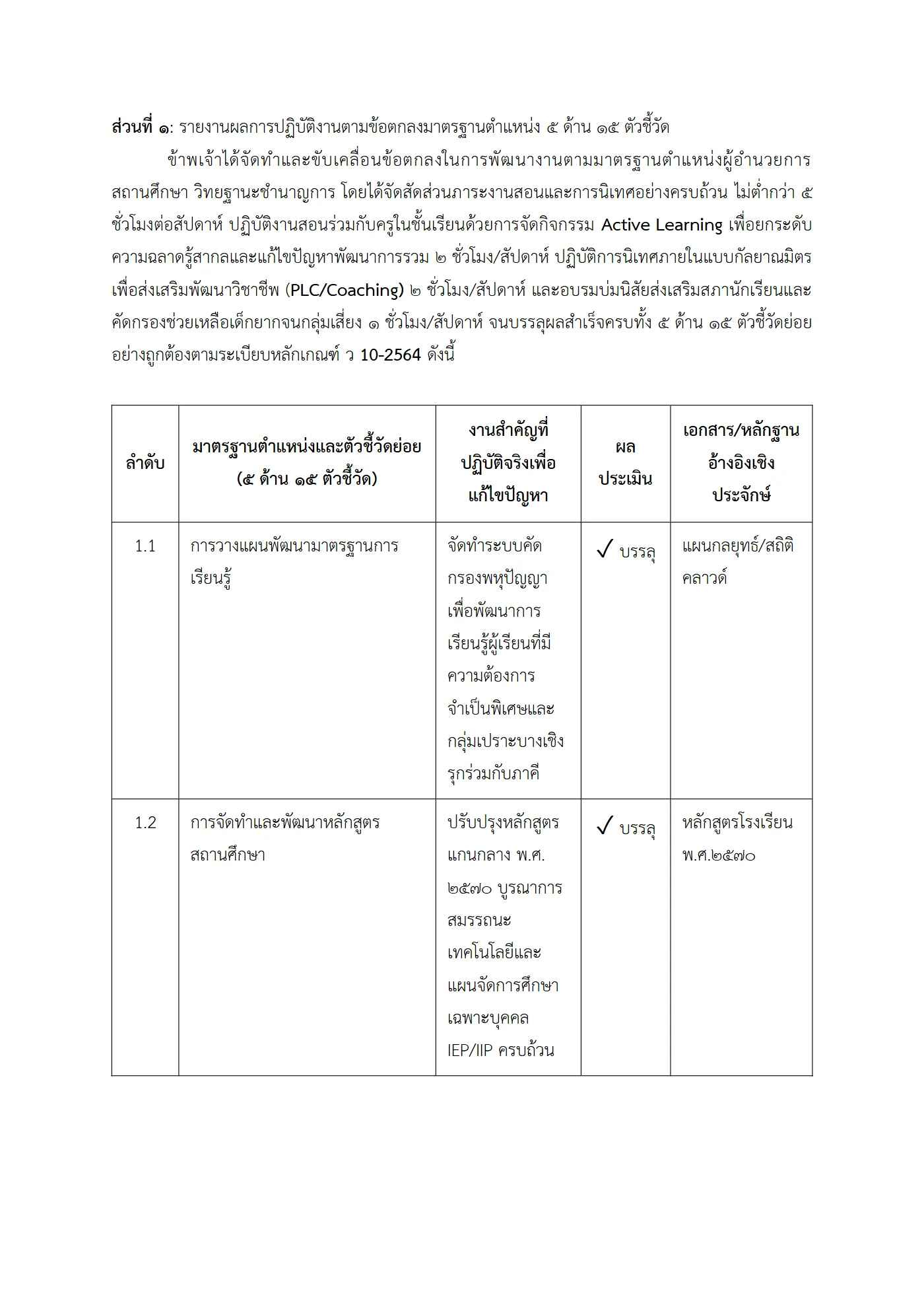 ตัวอย่าง รายงาน PA2 หน้า 2