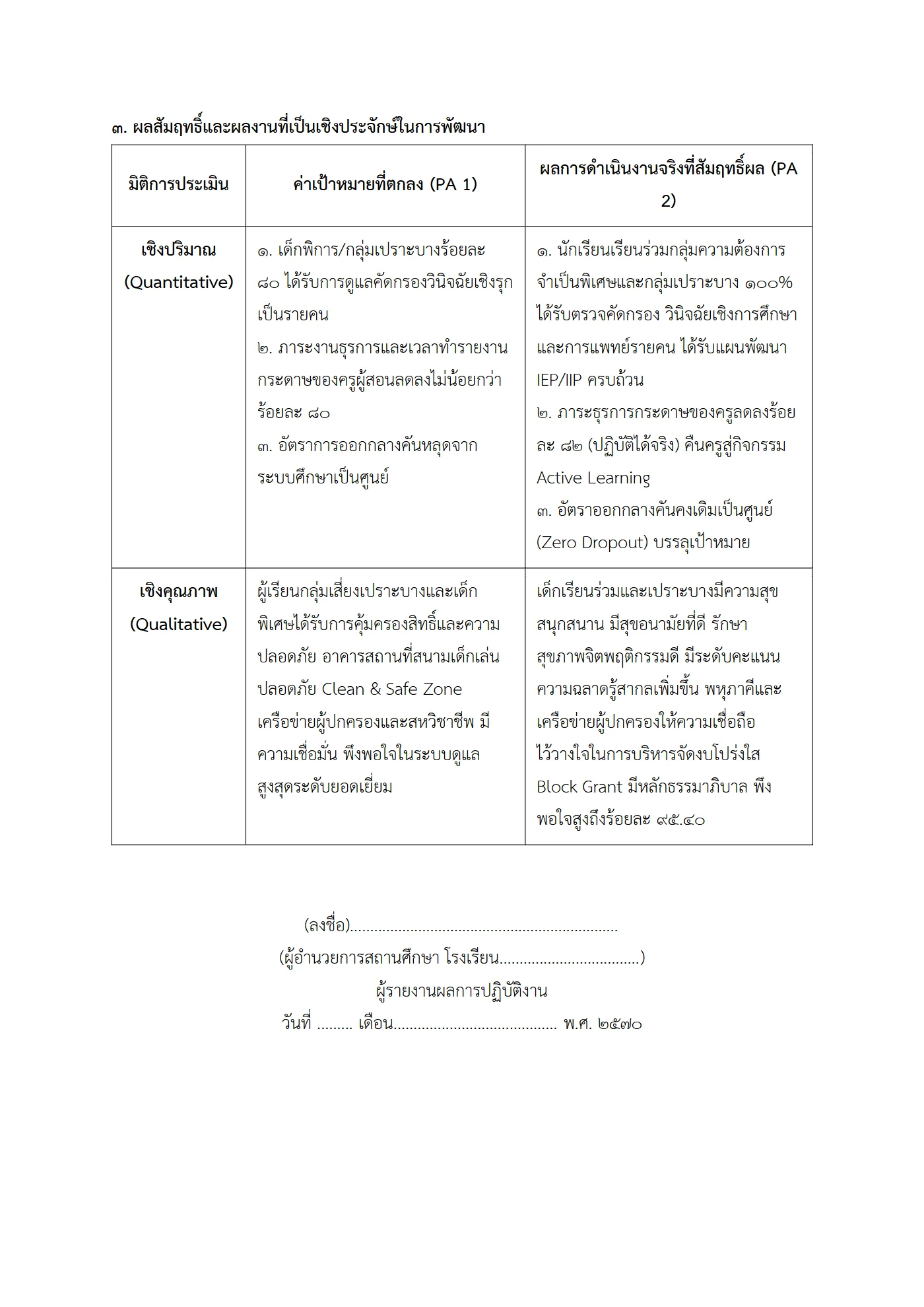 ตัวอย่าง รายงาน PA2 หน้า 9