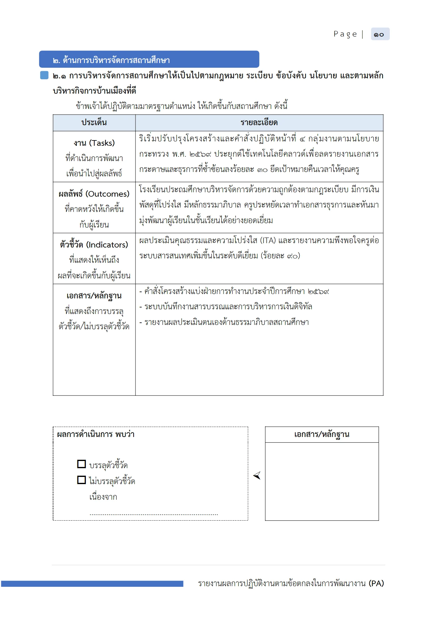 ตัวอย่าง รายงาน PA2 หน้า 11