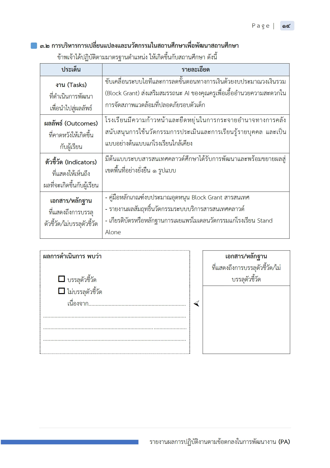 ตัวอย่าง รายงาน PA2 หน้า 15