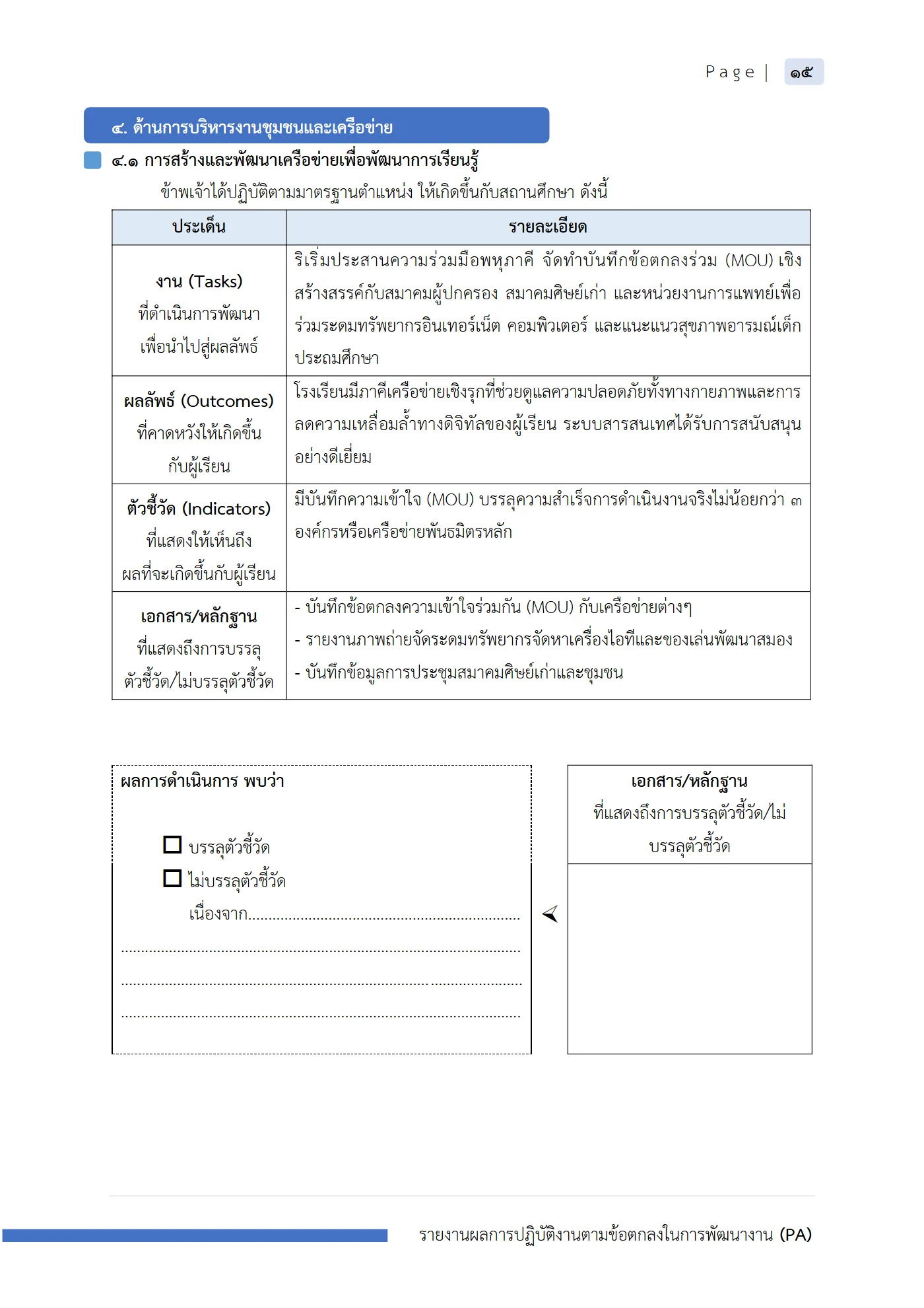 ตัวอย่าง รายงาน PA2 หน้า 16