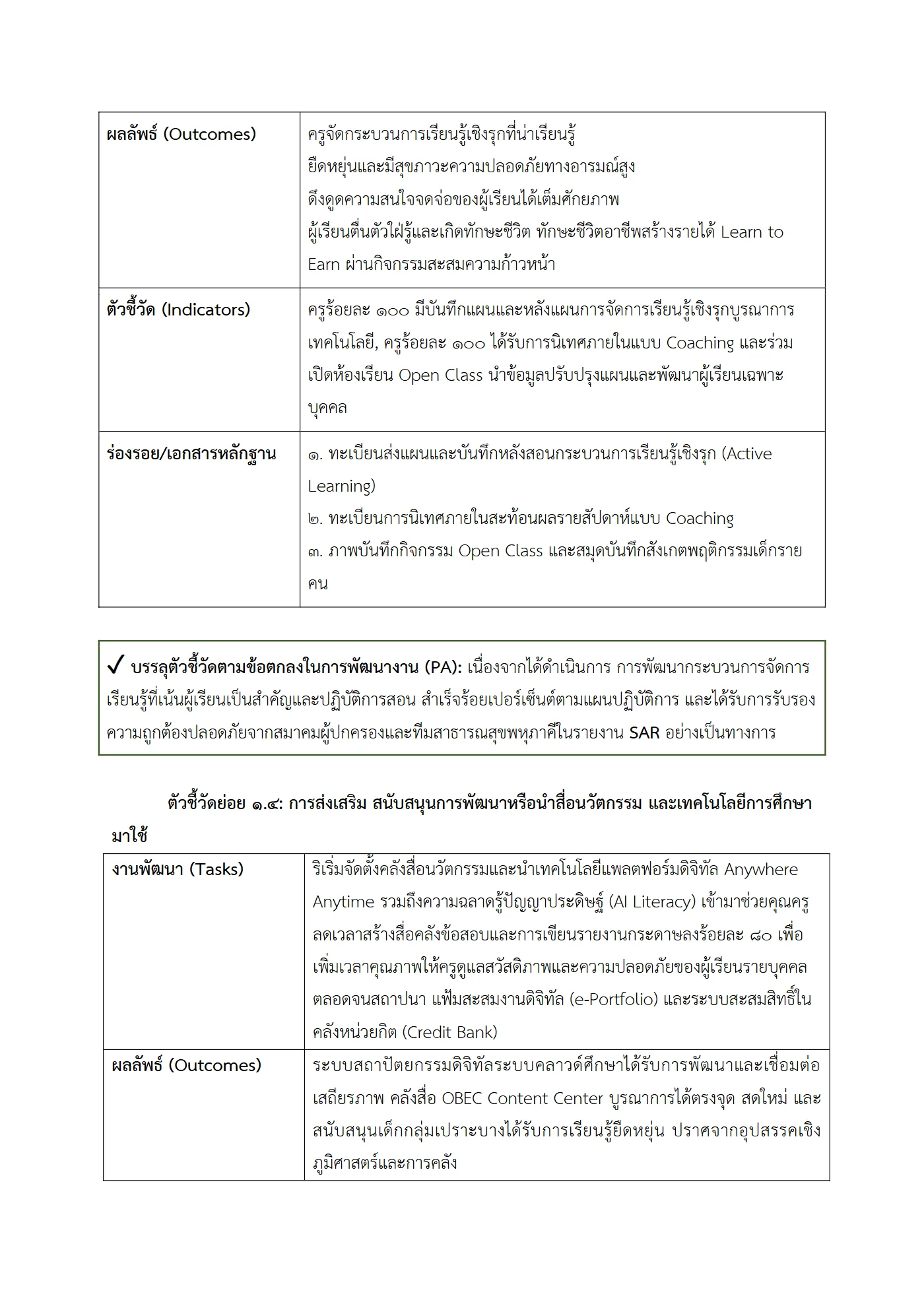 ตัวอย่าง รายงาน PA2 หน้า 6