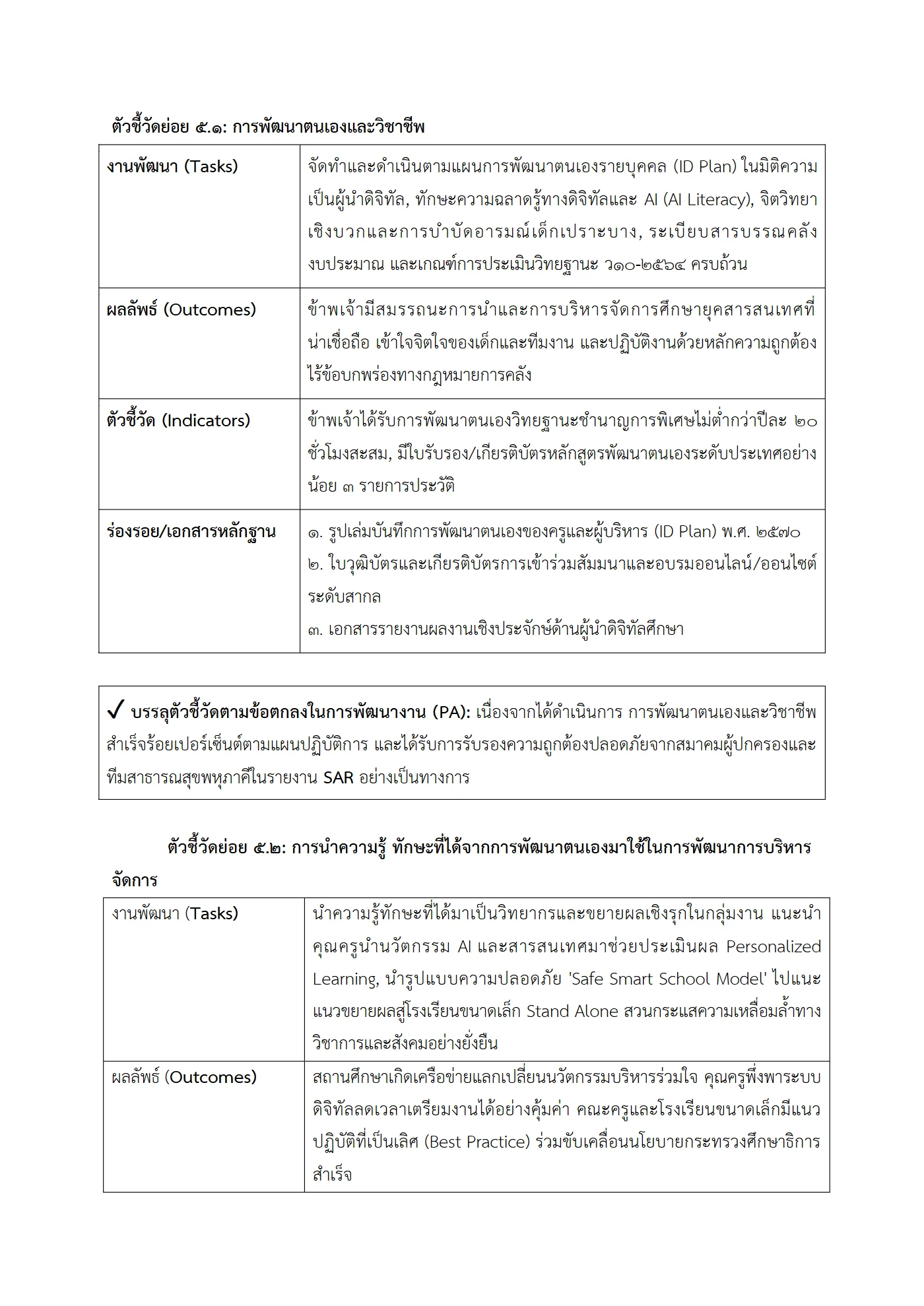 ตัวอย่าง รายงาน PA2 หน้า 15
