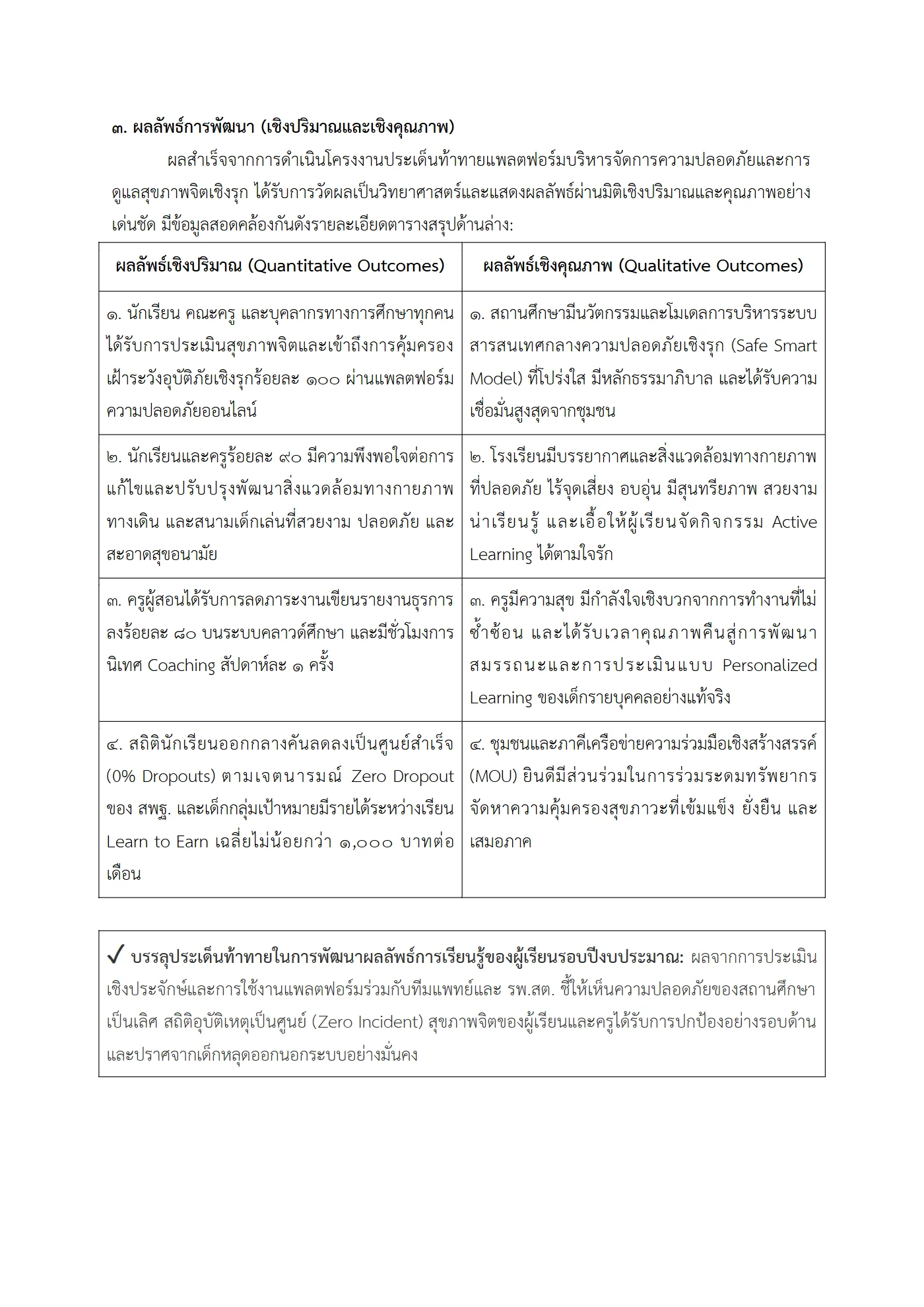 ตัวอย่าง รายงาน PA2 หน้า 19