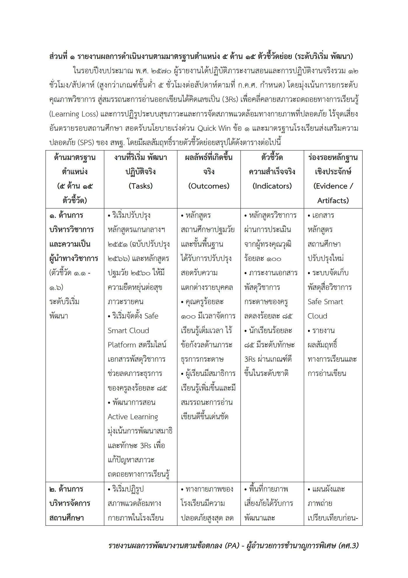 ตัวอย่าง รายงาน PA2 หน้า 2