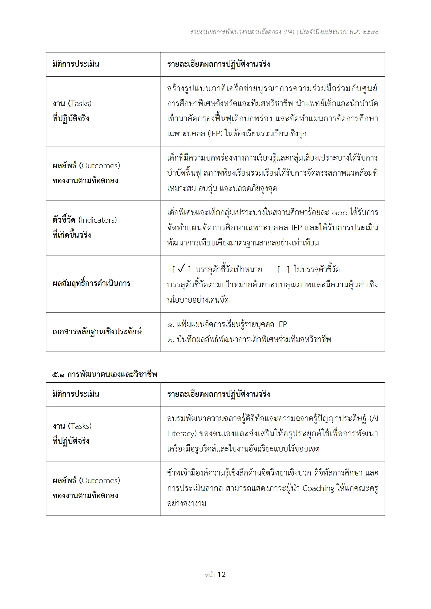 ตัวอย่าง รายงาน PA2 หน้า 12