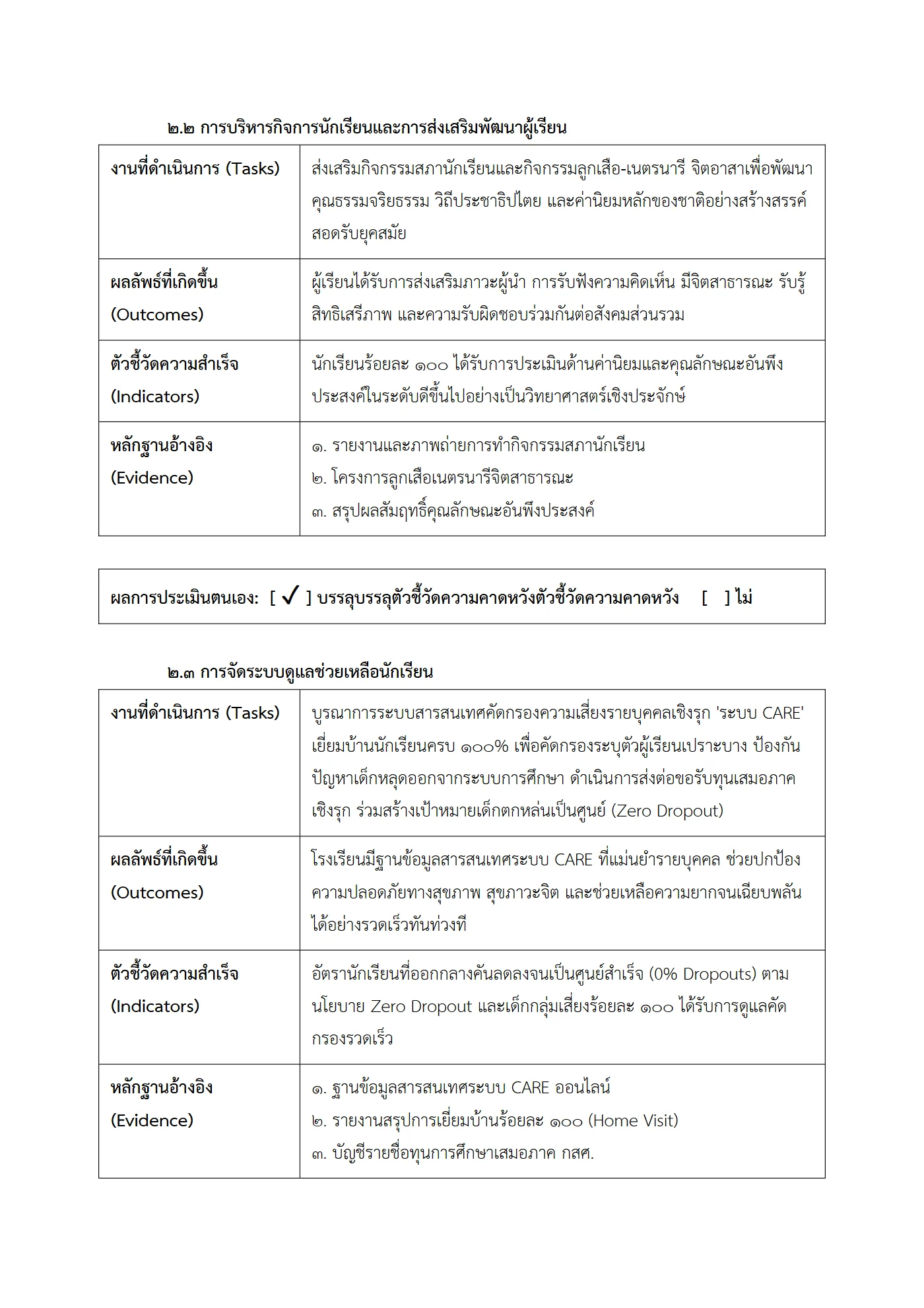 ตัวอย่าง รายงาน PA2 หน้า 6