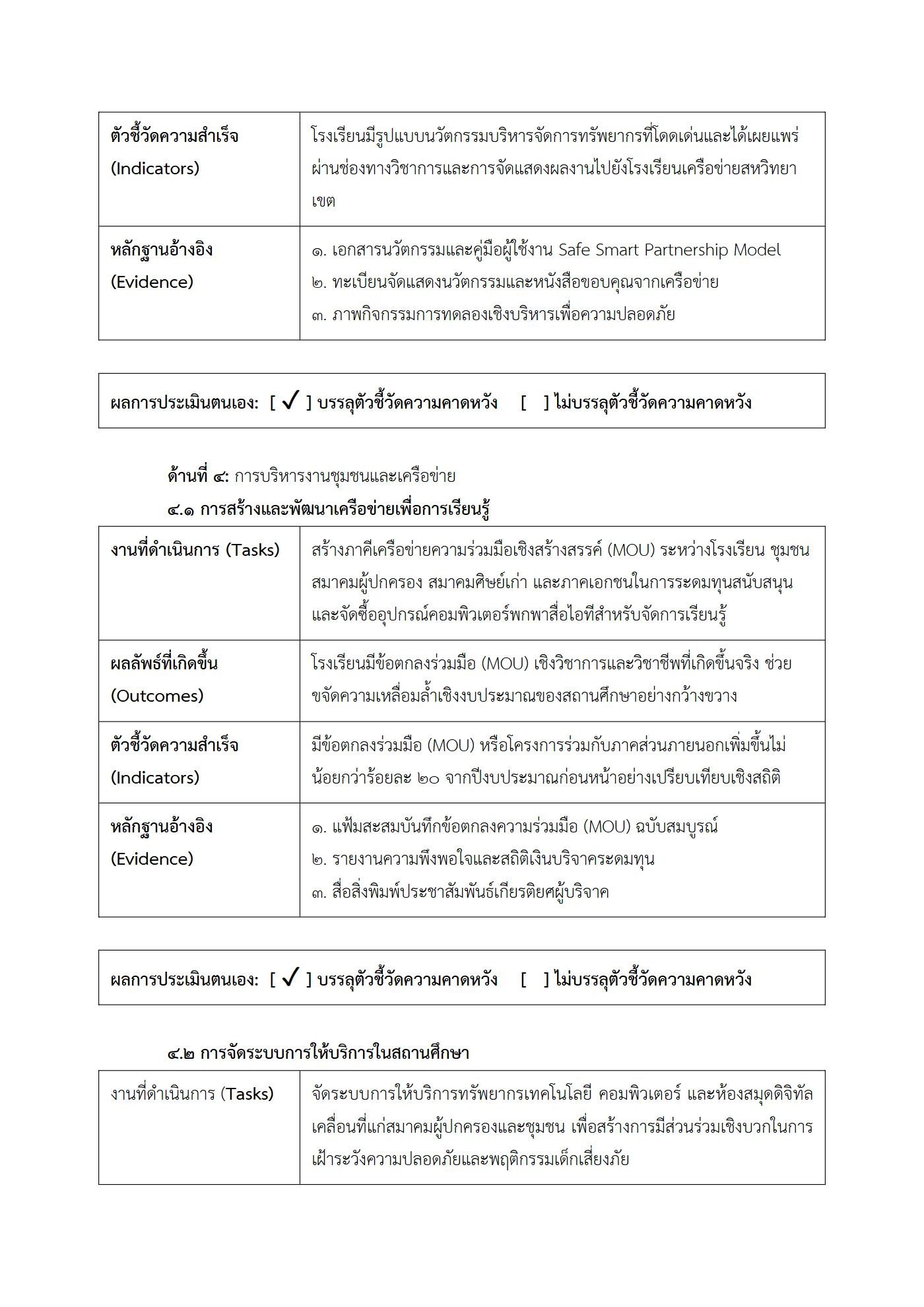 ตัวอย่าง รายงาน PA2 หน้า 8