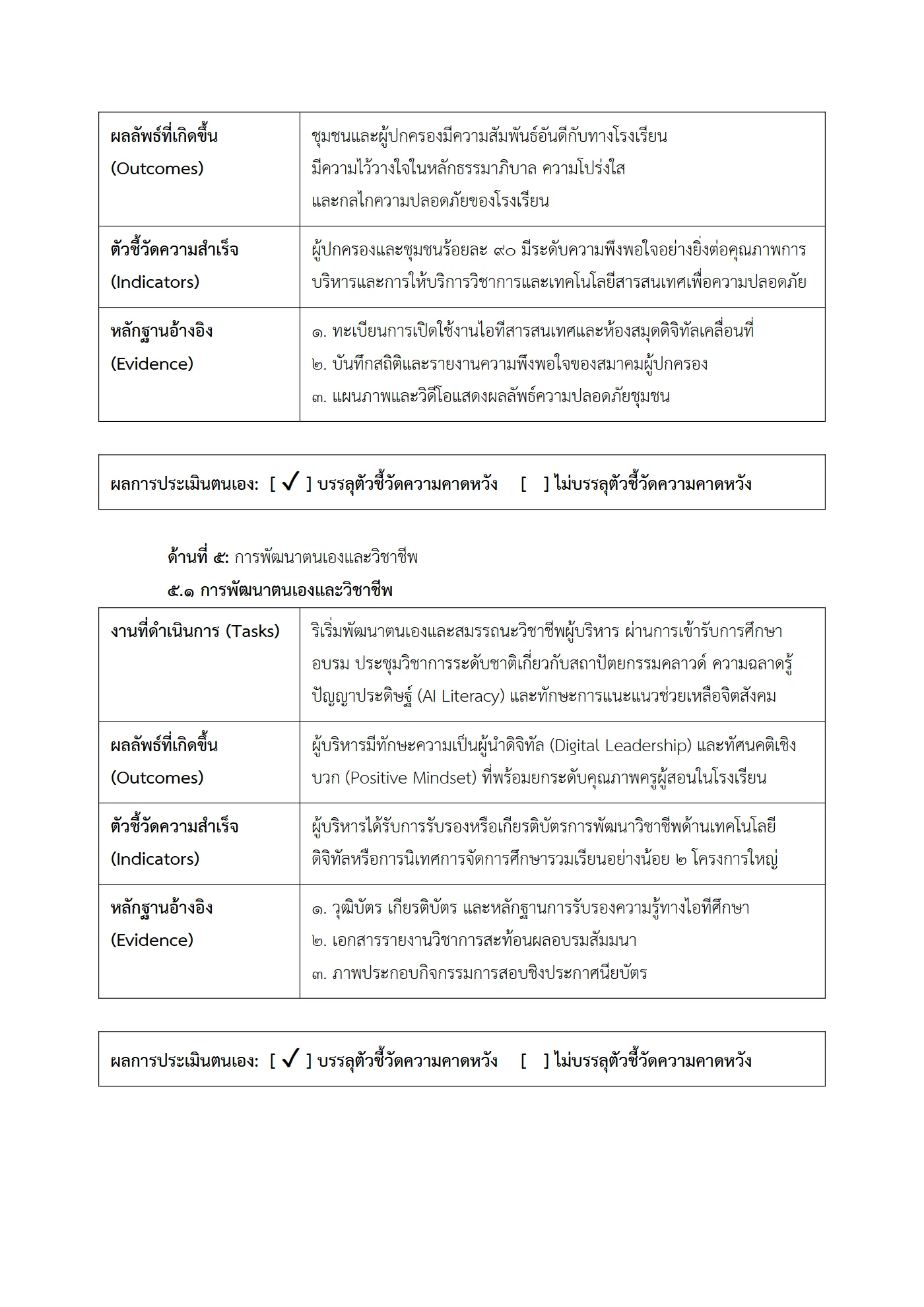 ตัวอย่าง รายงาน PA2 หน้า 9