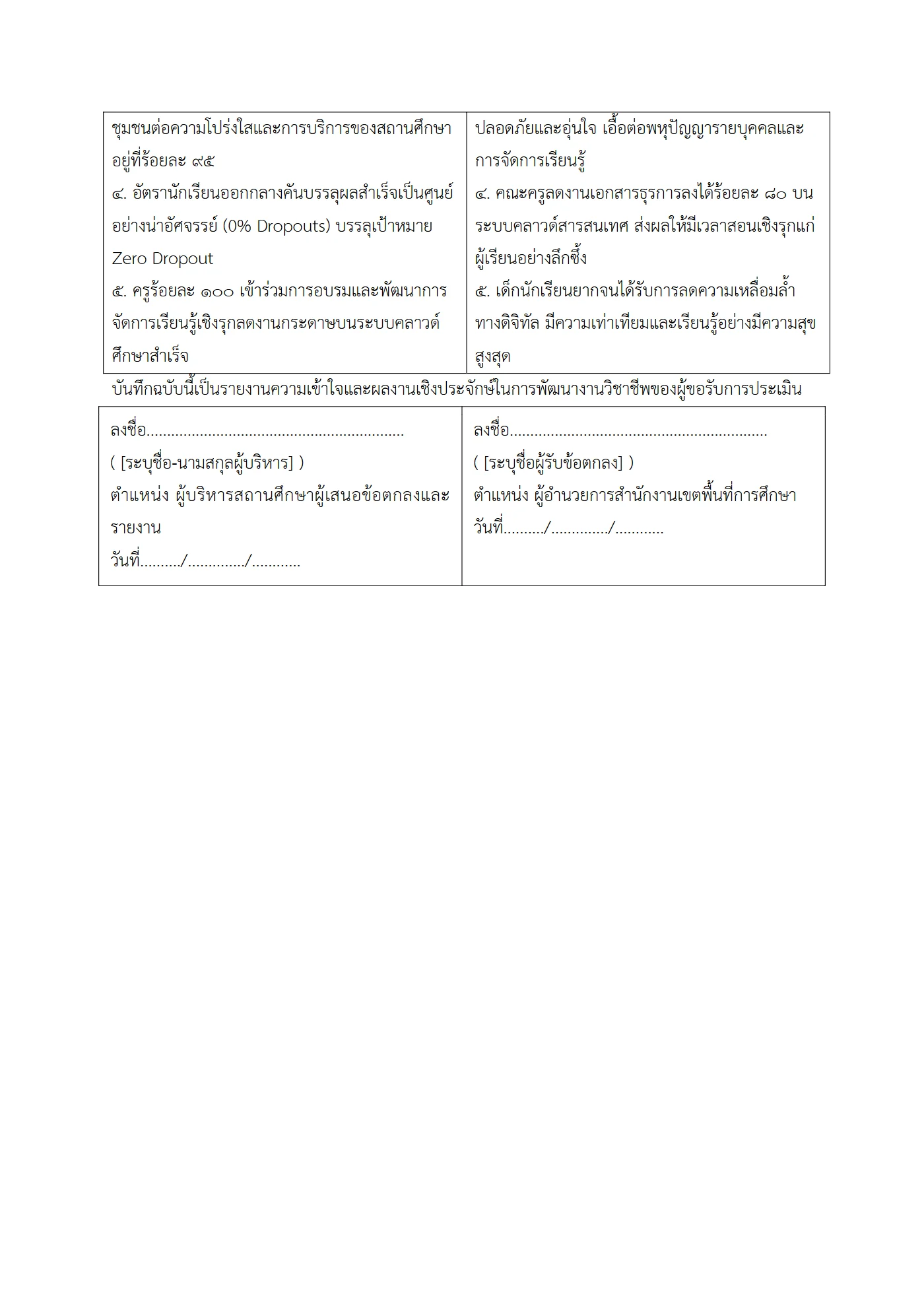 ตัวอย่าง รายงาน PA2 หน้า 13