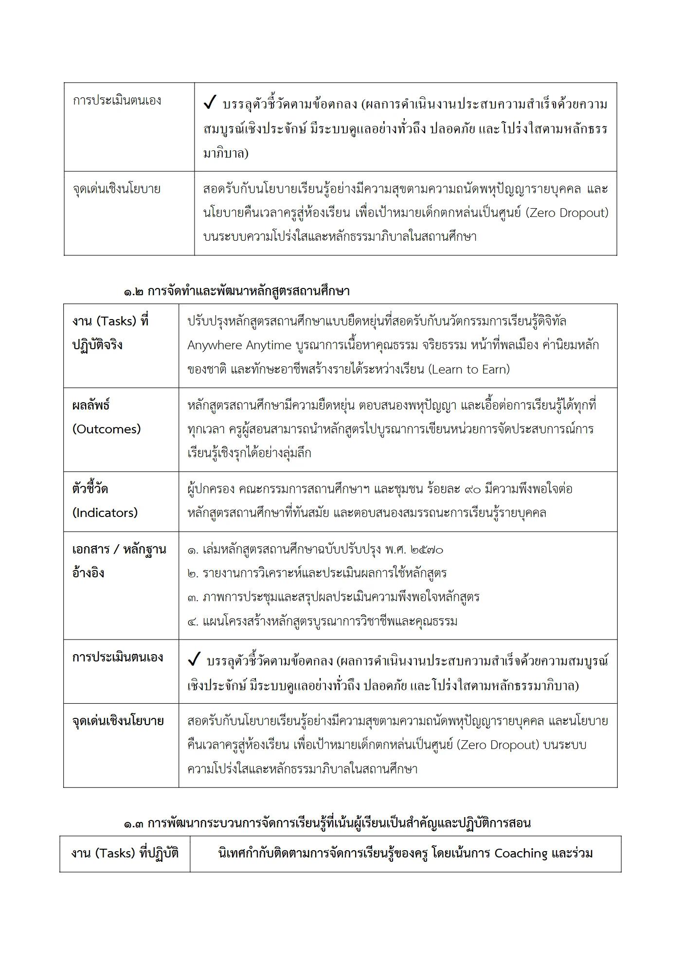 ตัวอย่าง รายงาน PA2 หน้า 3