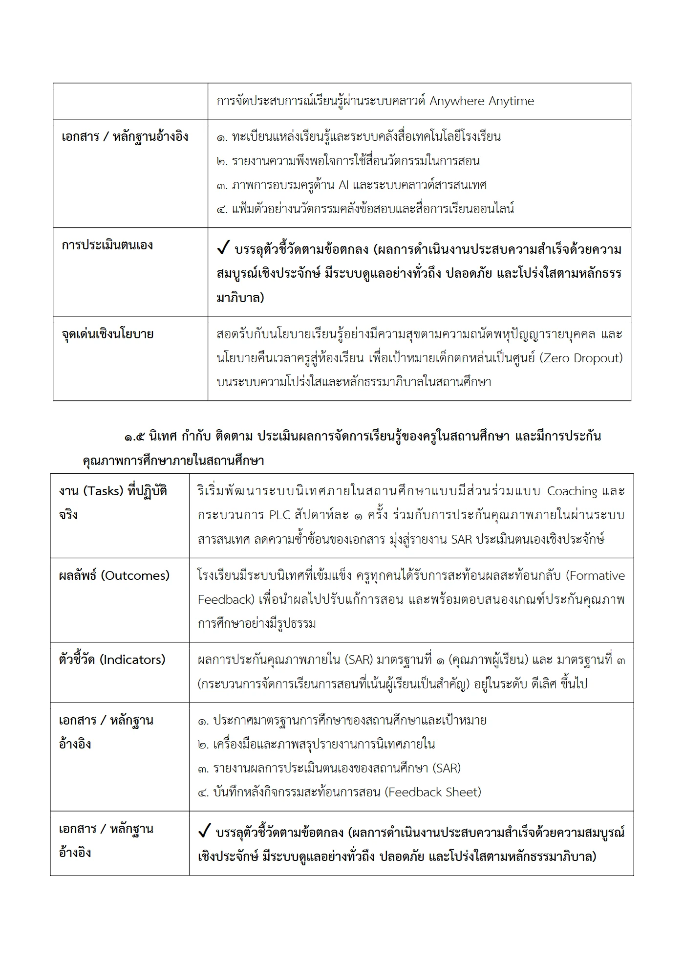 ตัวอย่าง รายงาน PA2 หน้า 5
