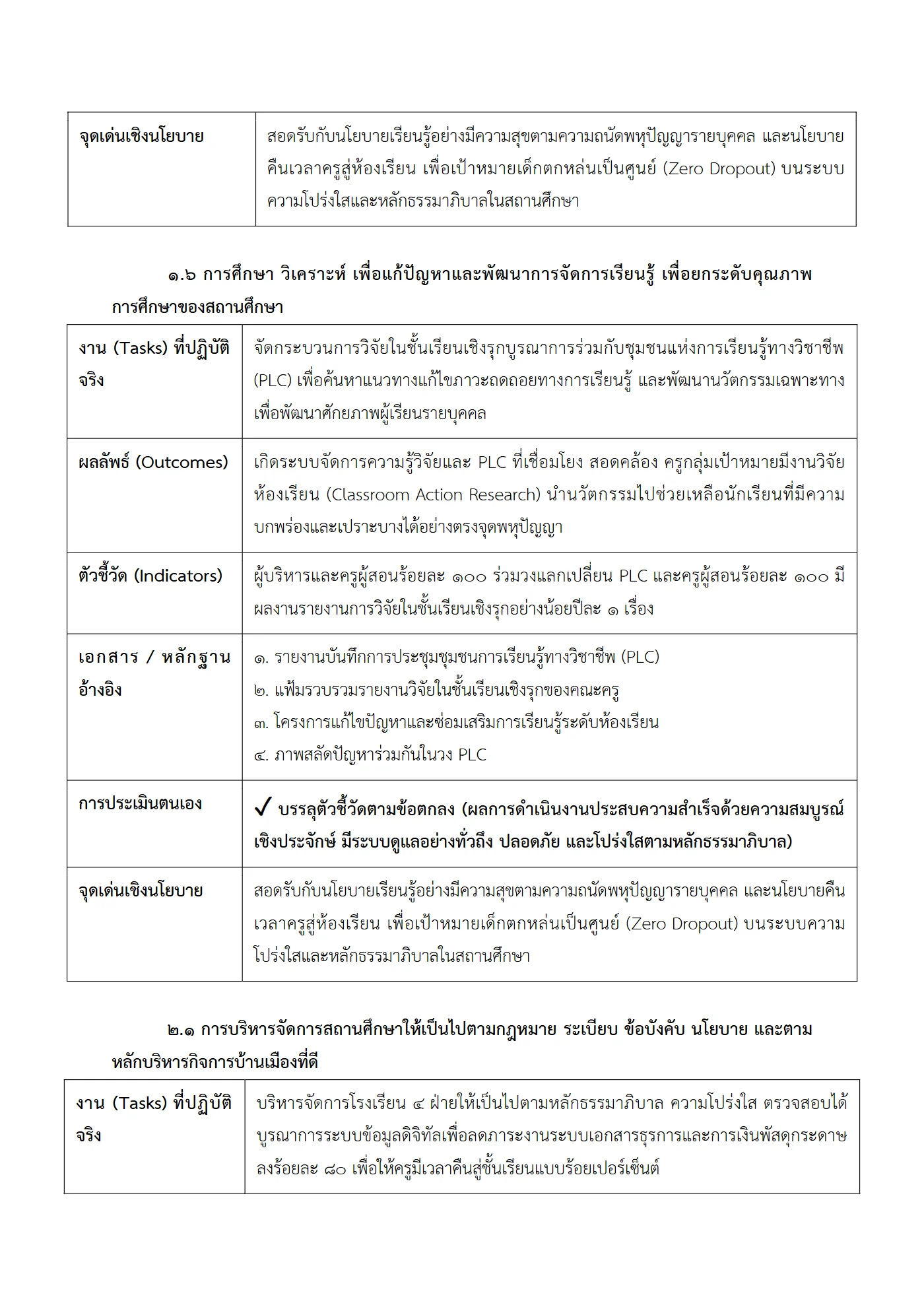 ตัวอย่าง รายงาน PA2 หน้า 6
