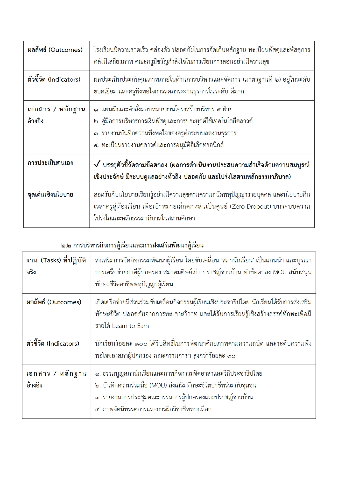 ตัวอย่าง รายงาน PA2 หน้า 7