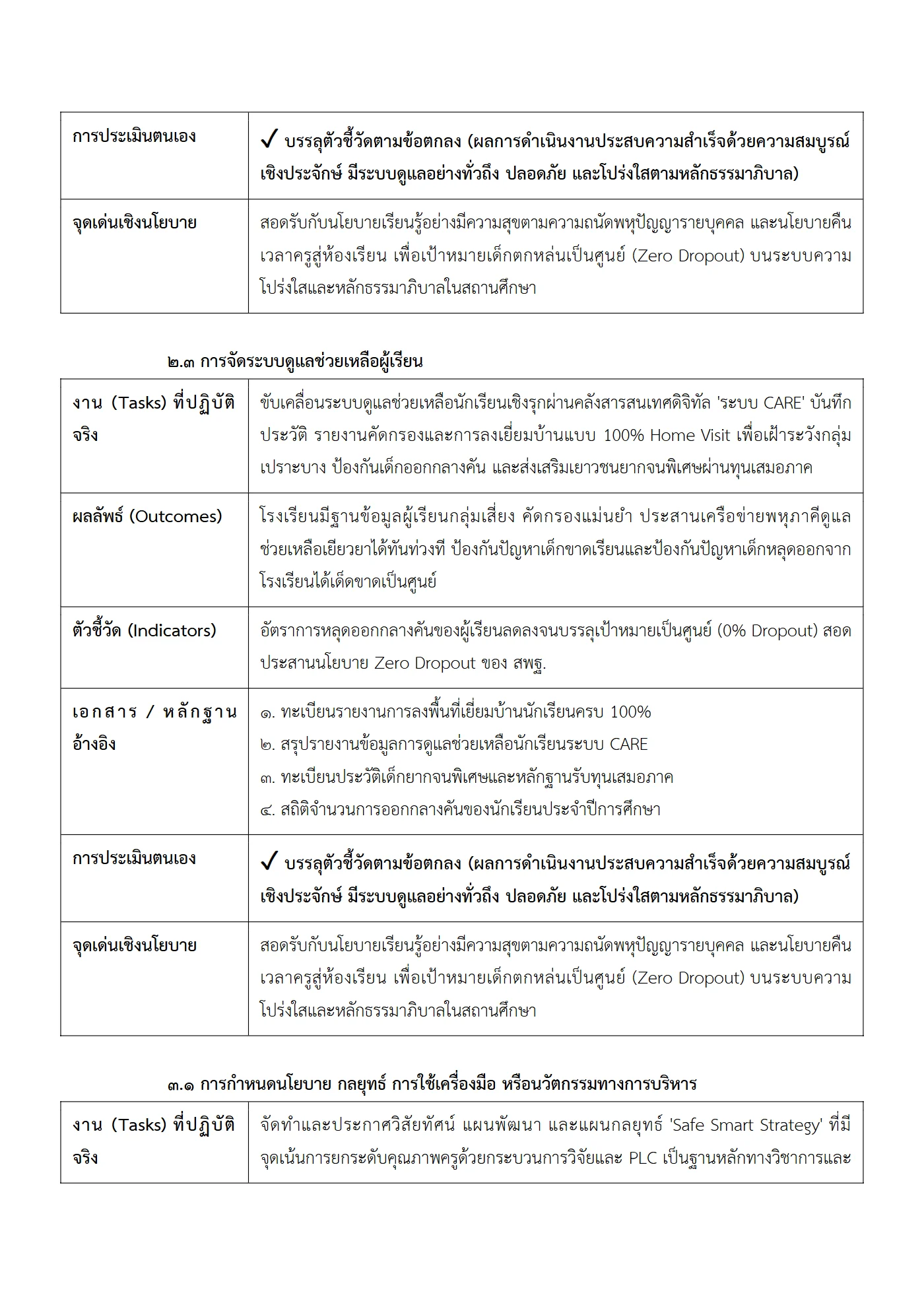 ตัวอย่าง รายงาน PA2 หน้า 8