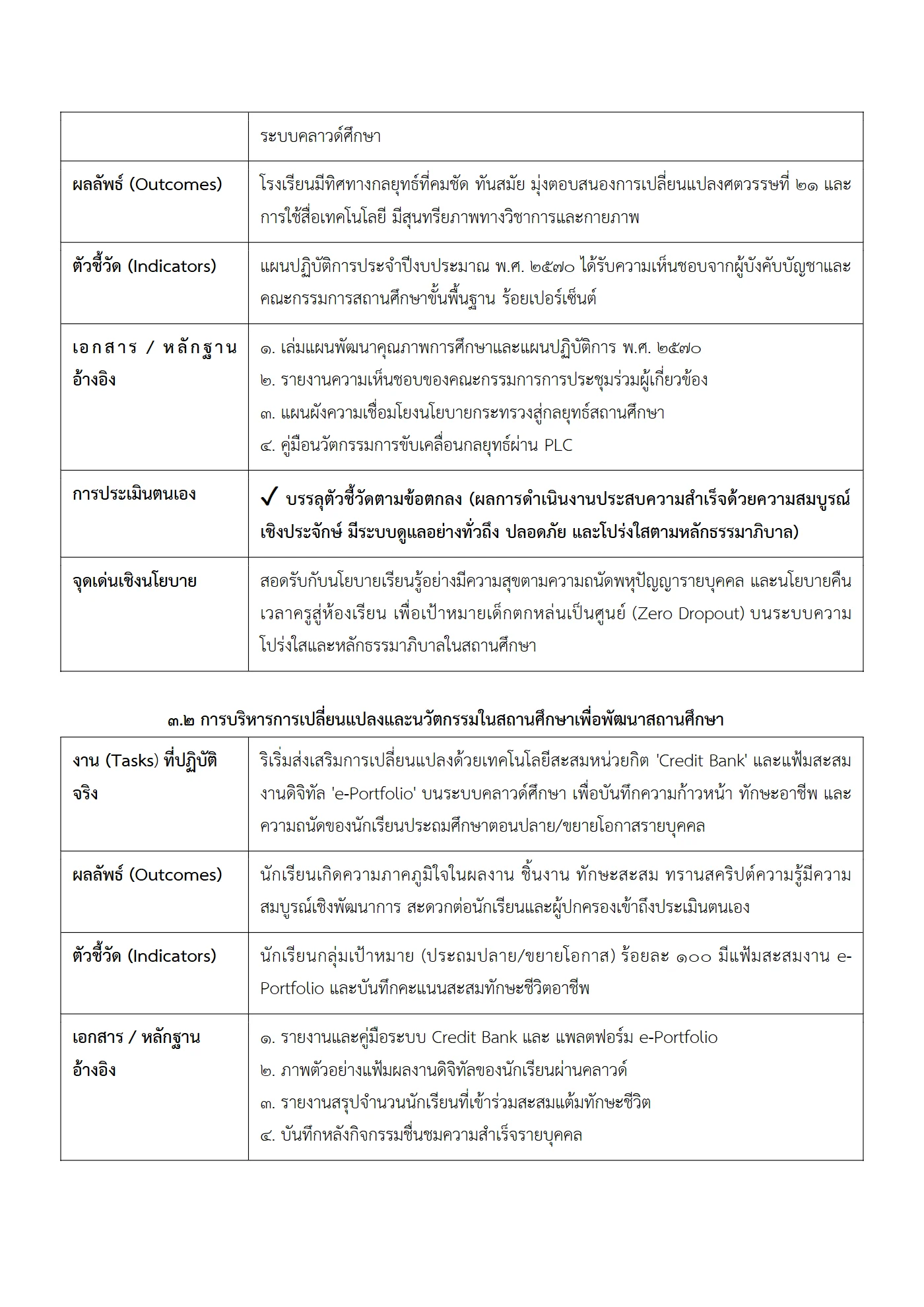 ตัวอย่าง รายงาน PA2 หน้า 9